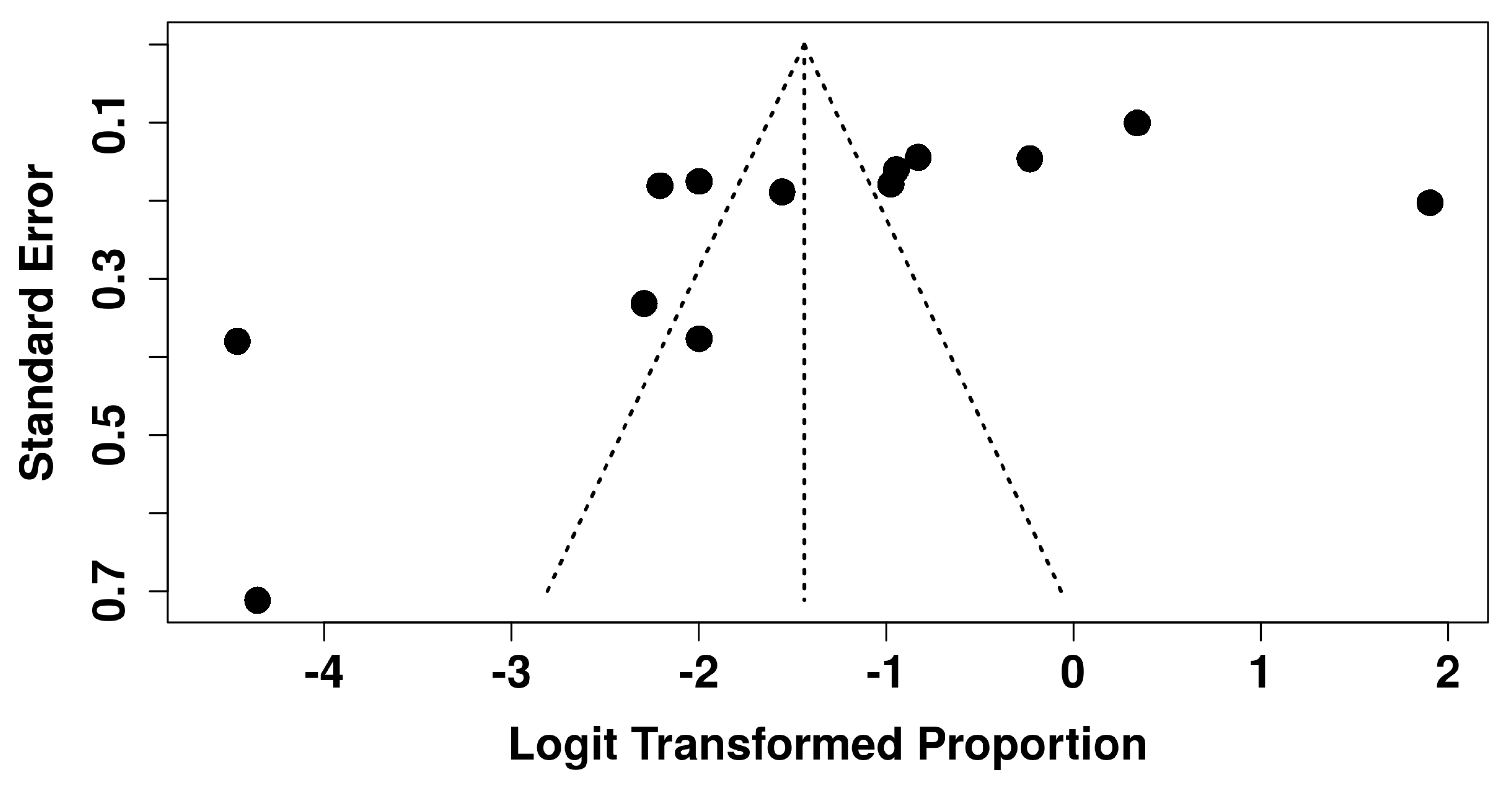 Antibiotics 15 00013 g003