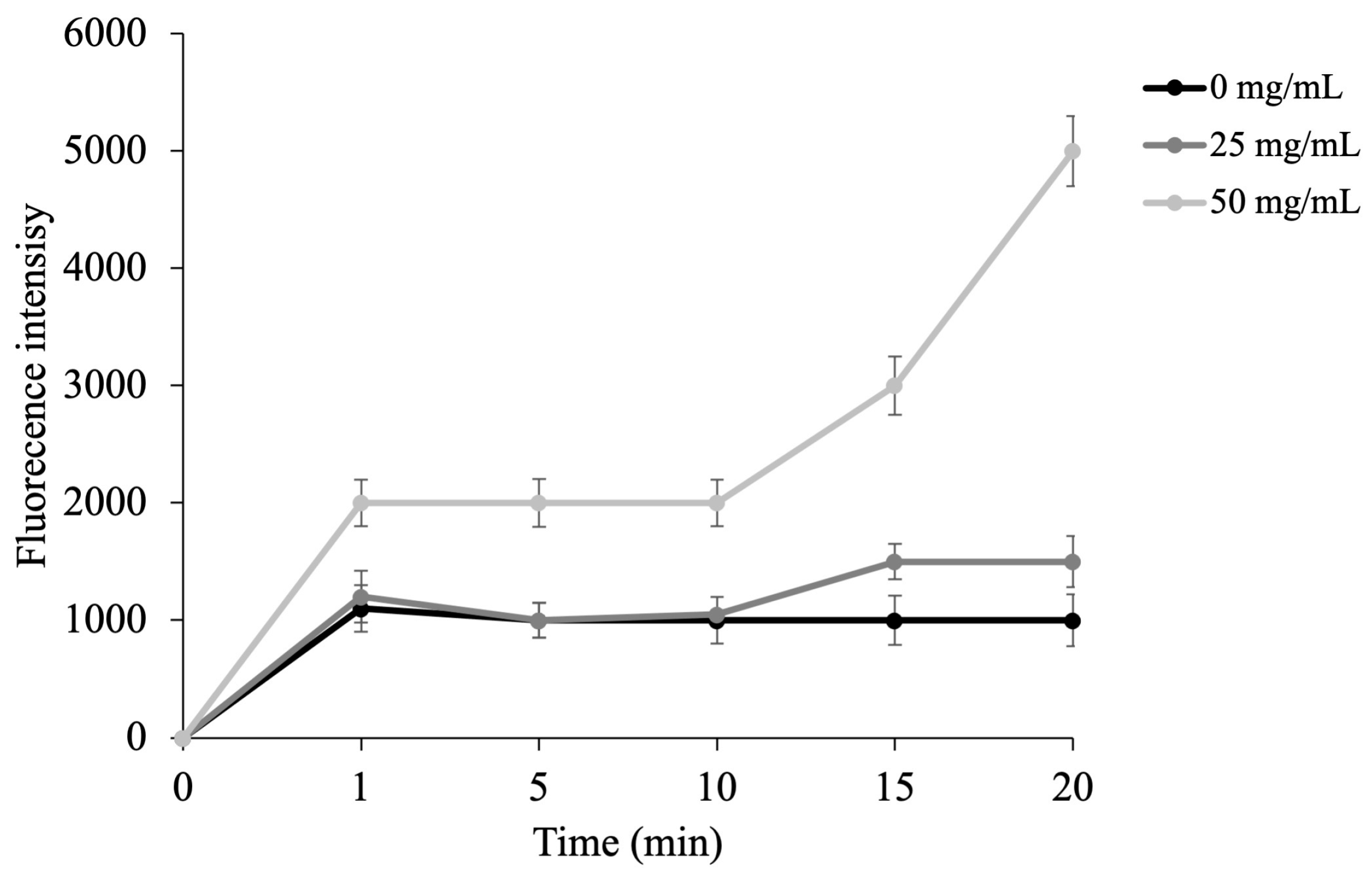 Antibiotics 15 00079 g004 Antibiotics 15 00079 g004