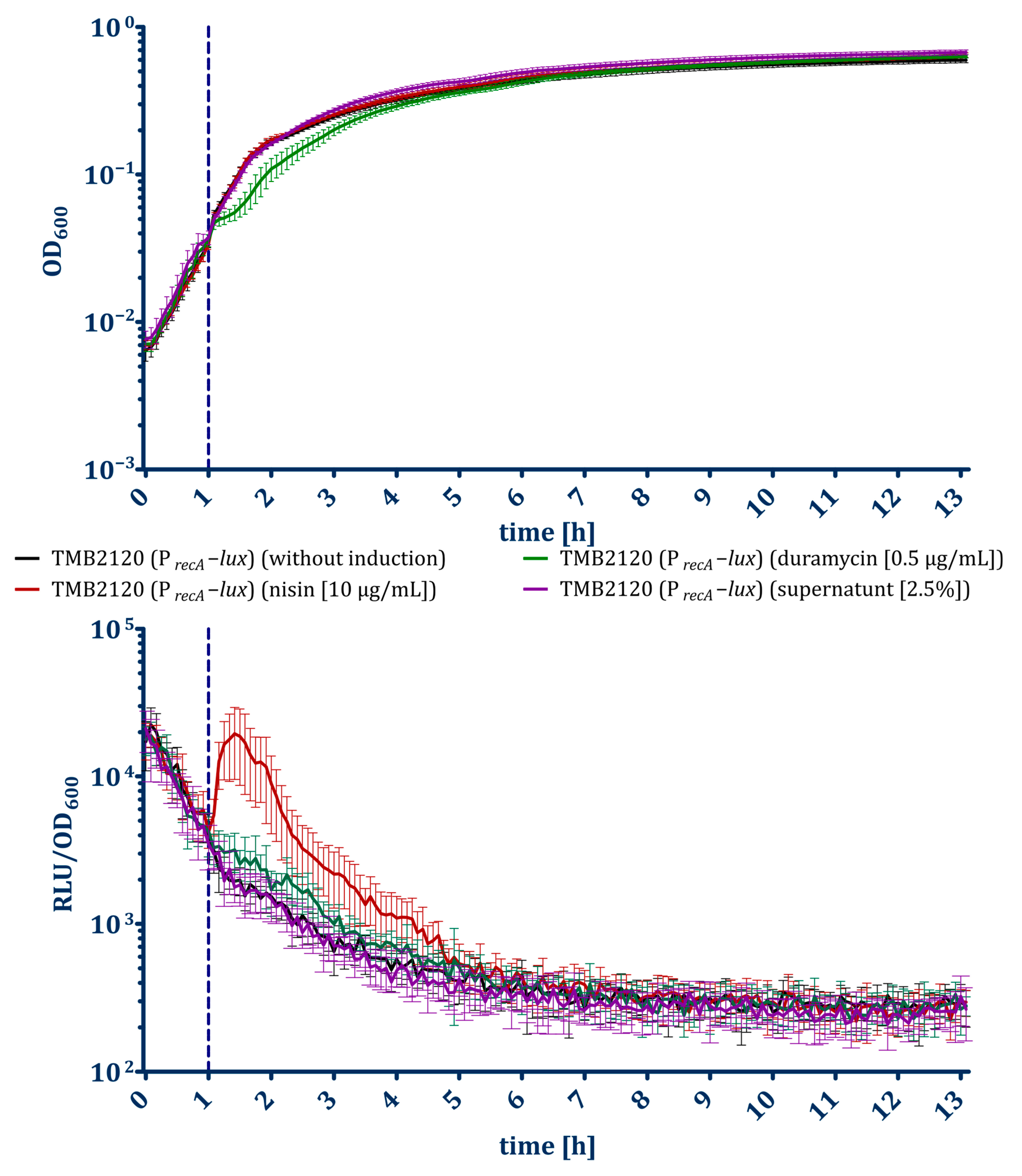 Antibiotics 15 00104 g0a10