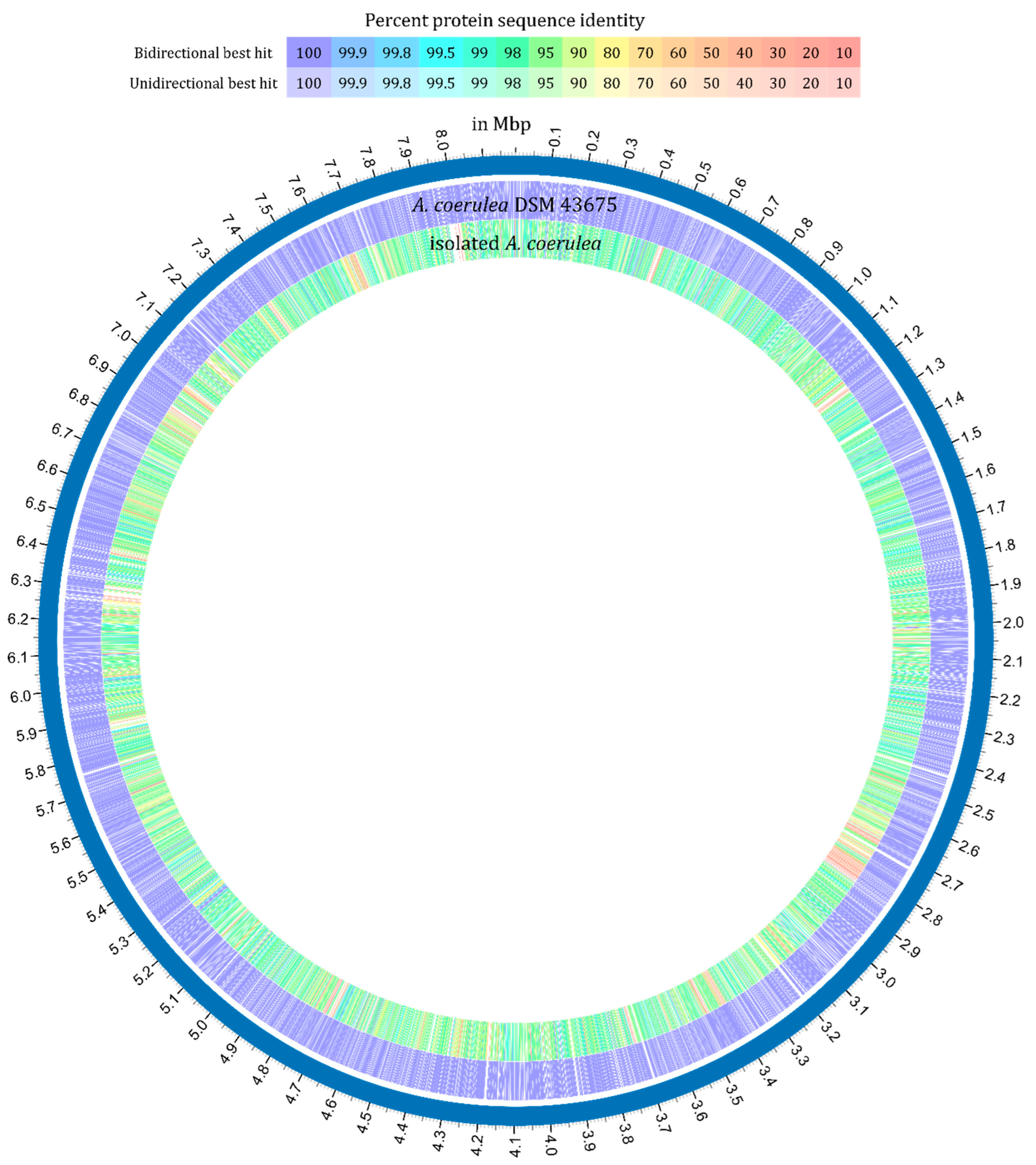 Antibiotics 15 00104 g0a2