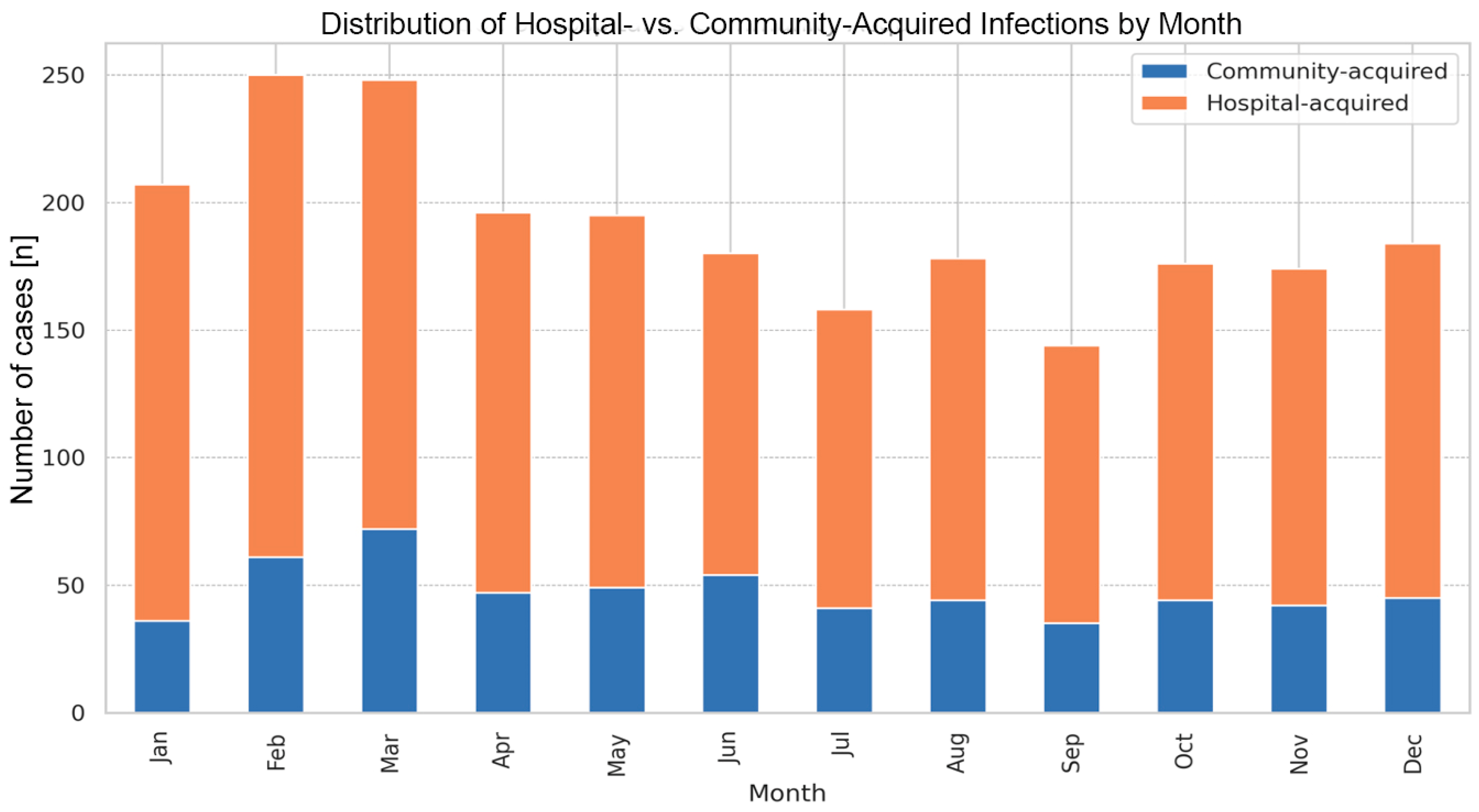 Antibiotics 15 00161 g001