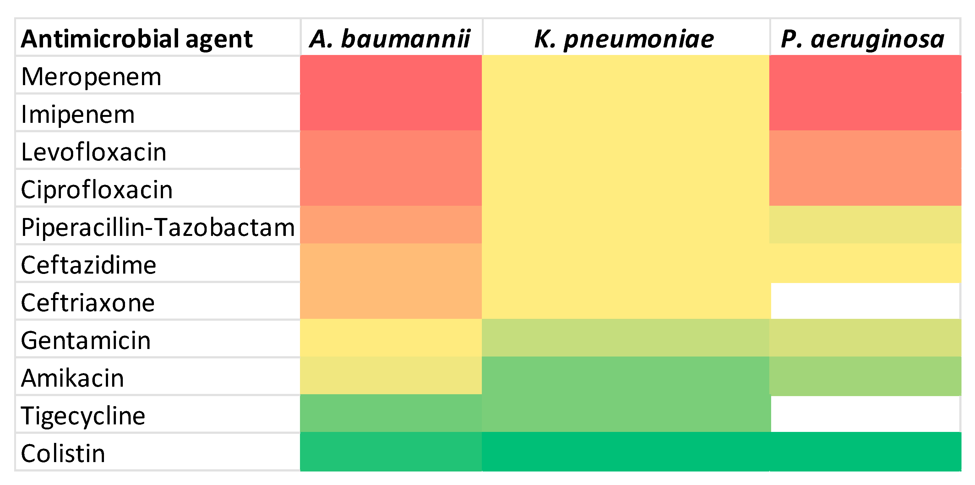 Antibiotics 15 00232 g006