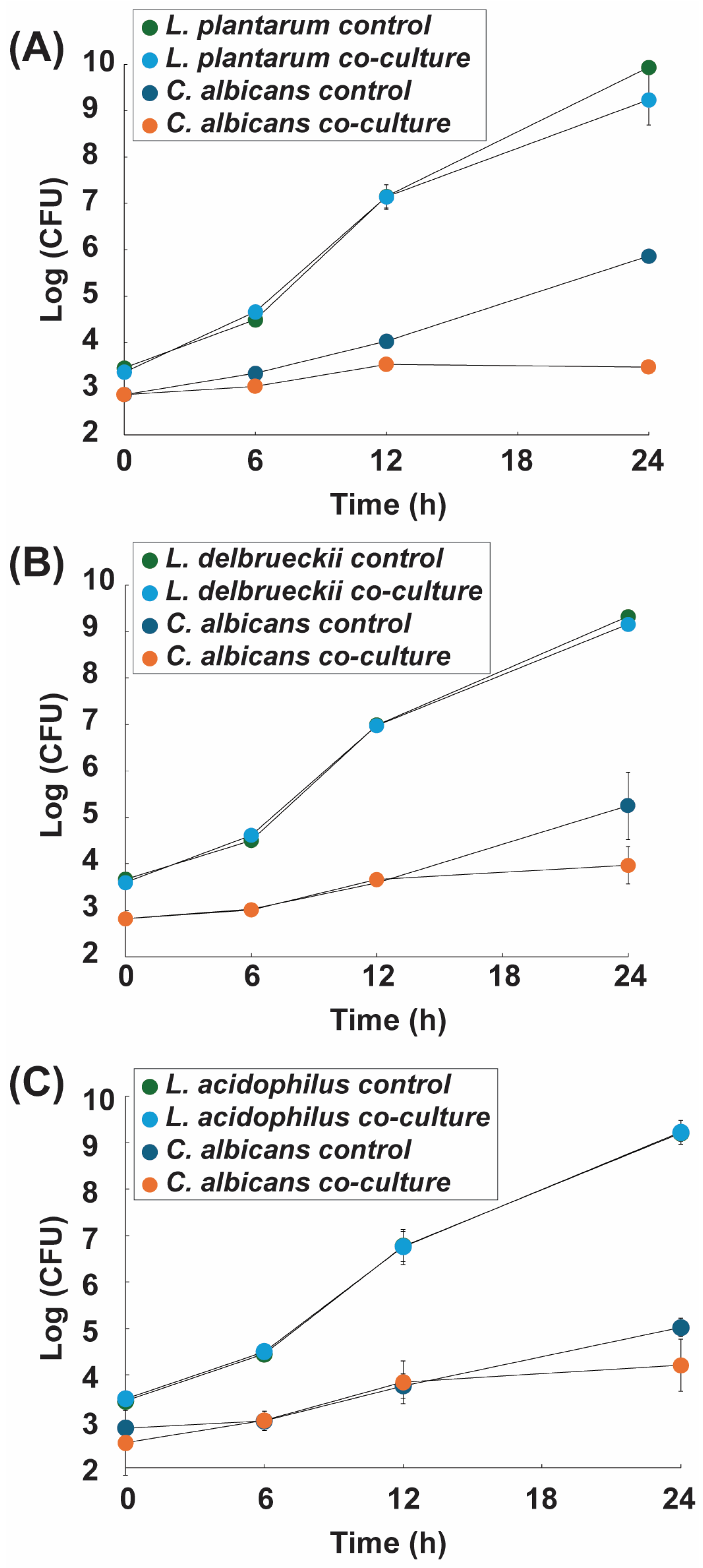 Antibiotics 15 00279 g001 Antibiotics 15 00279 g001