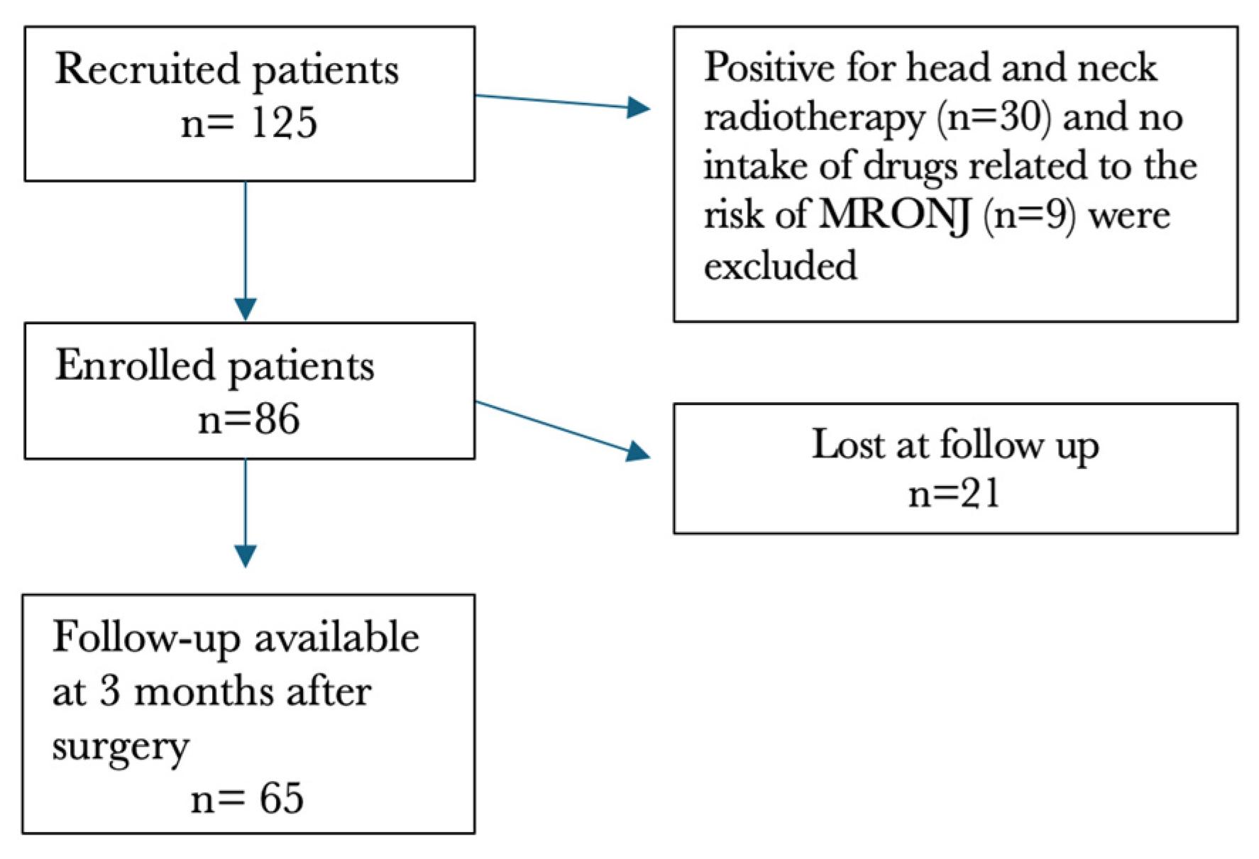 Antibiotics 15 00280 g001 Antibiotics 15 00280 g001