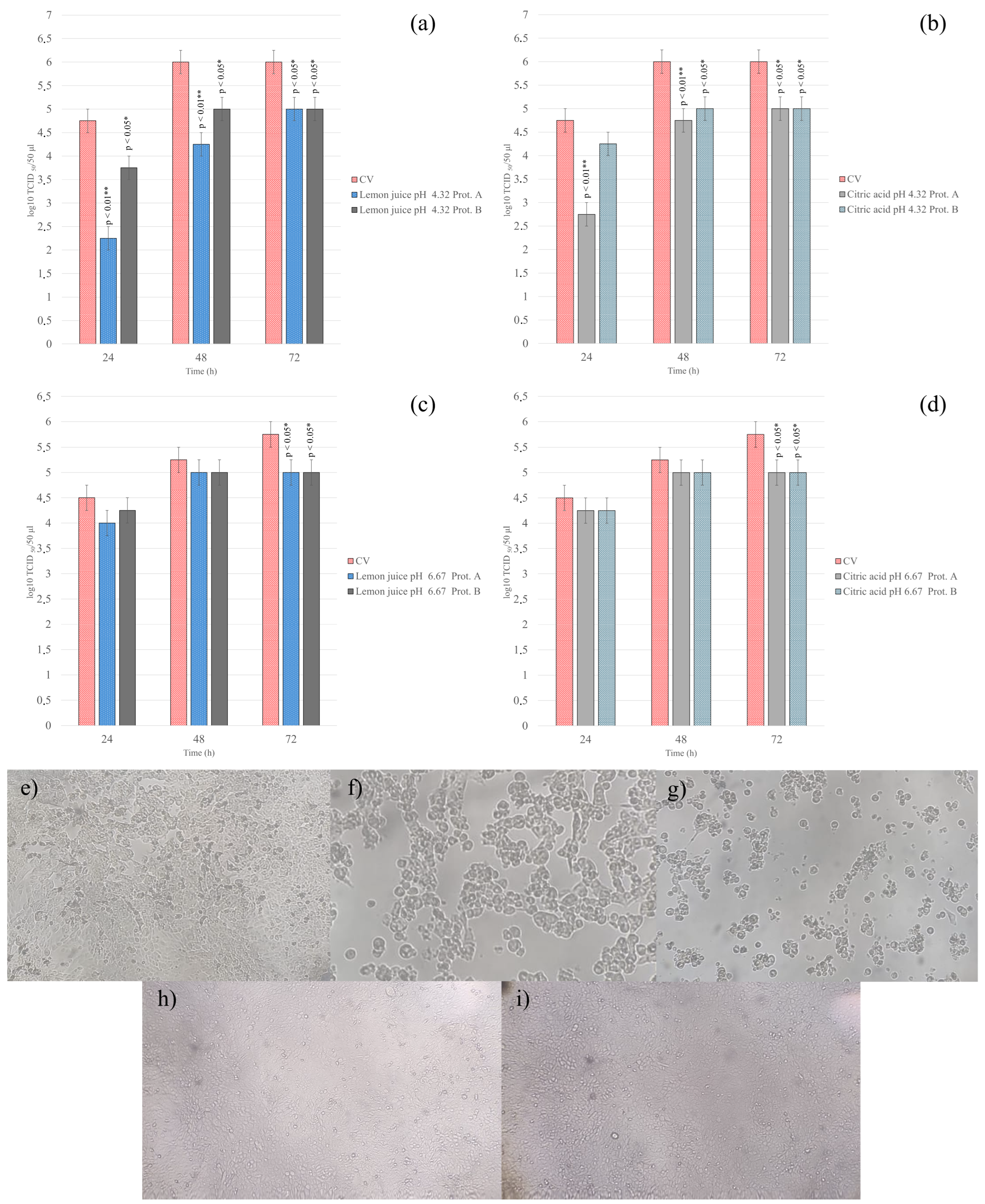 Antibiotics 15 00295 g003 Antibiotics 15 00295 g003