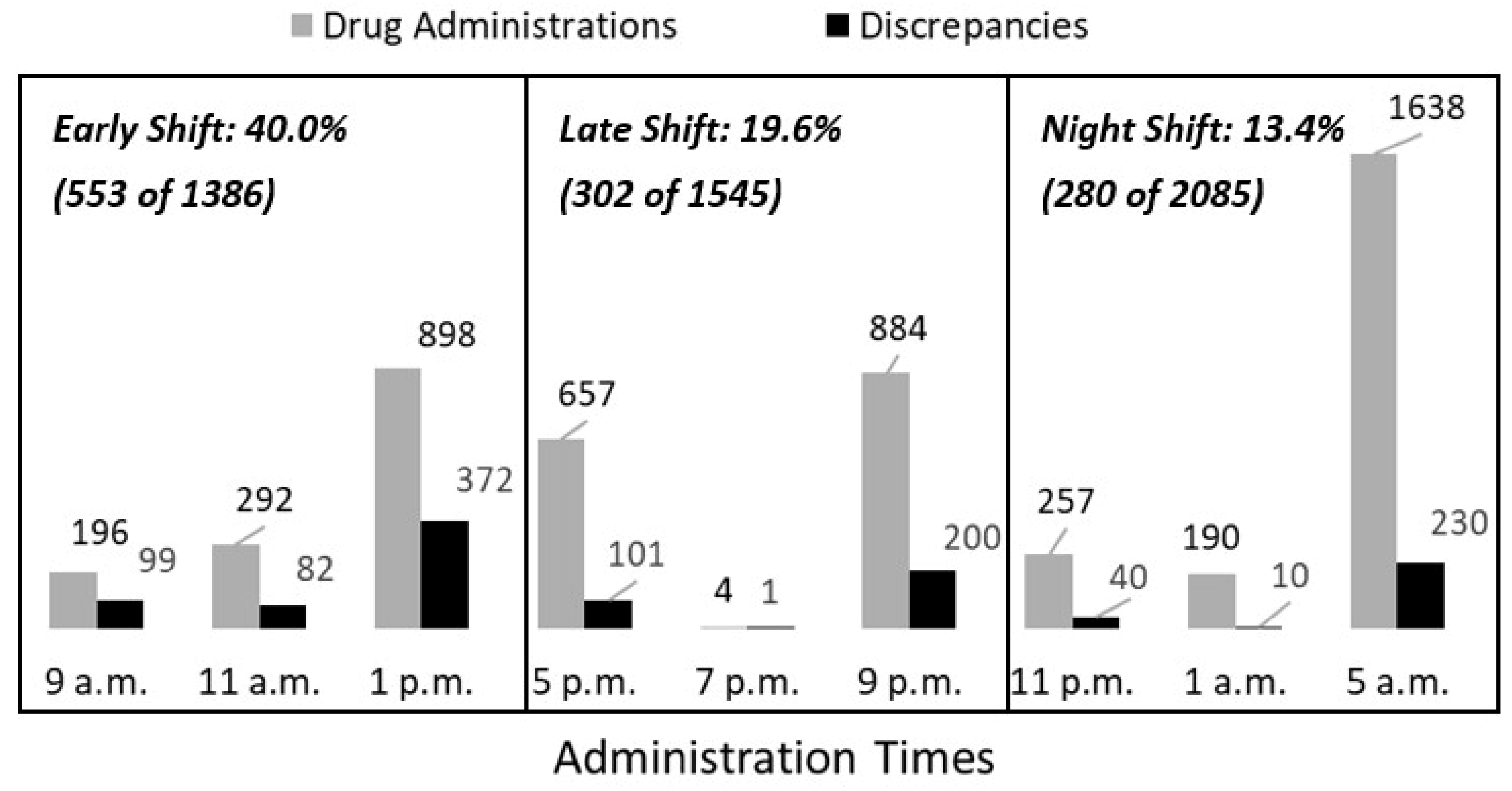 Antibiotics 15 00341 g002 Antibiotics 15 00341 g002