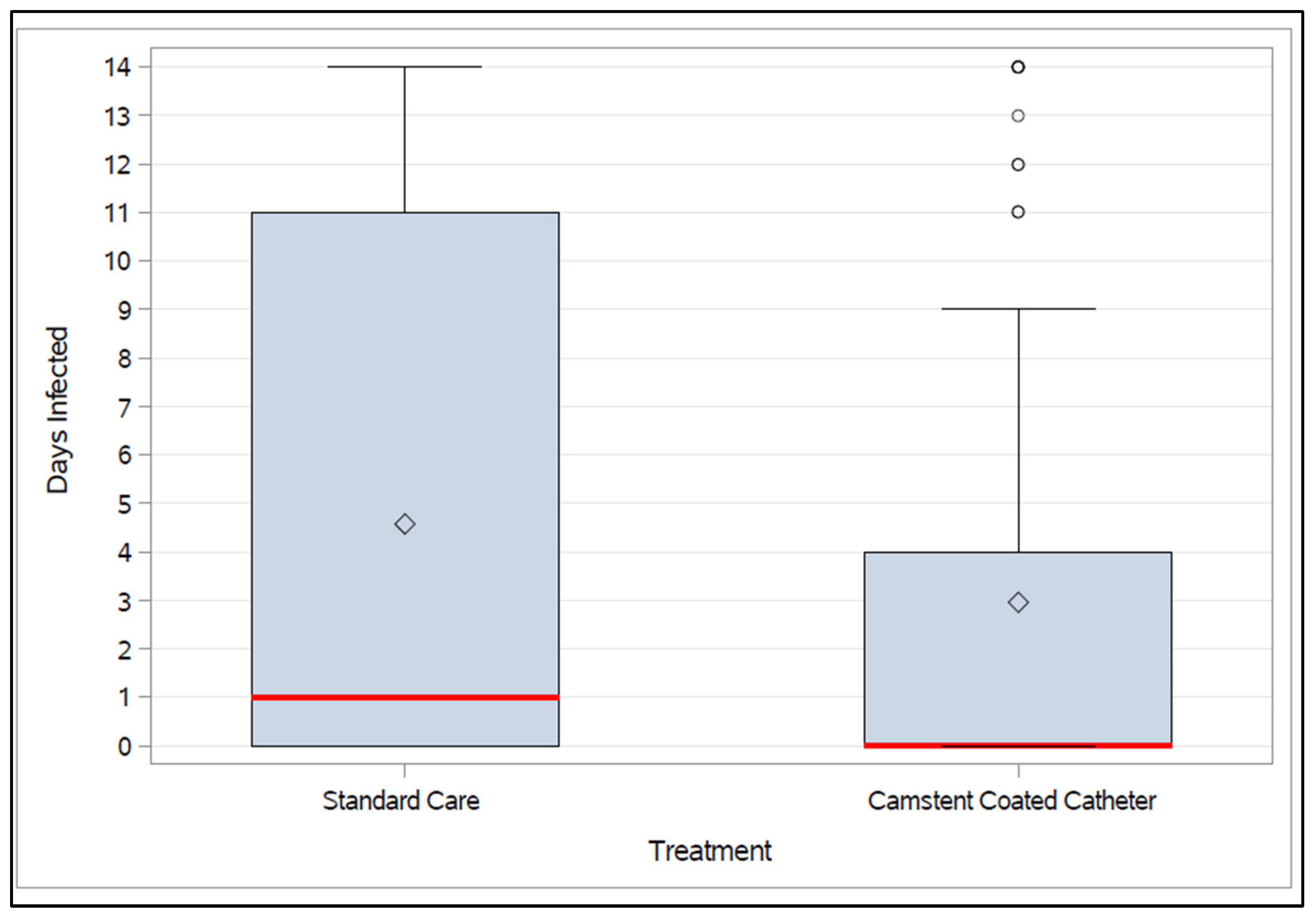Antibiotics 15 00369 g002 Antibiotics 15 00369 g002