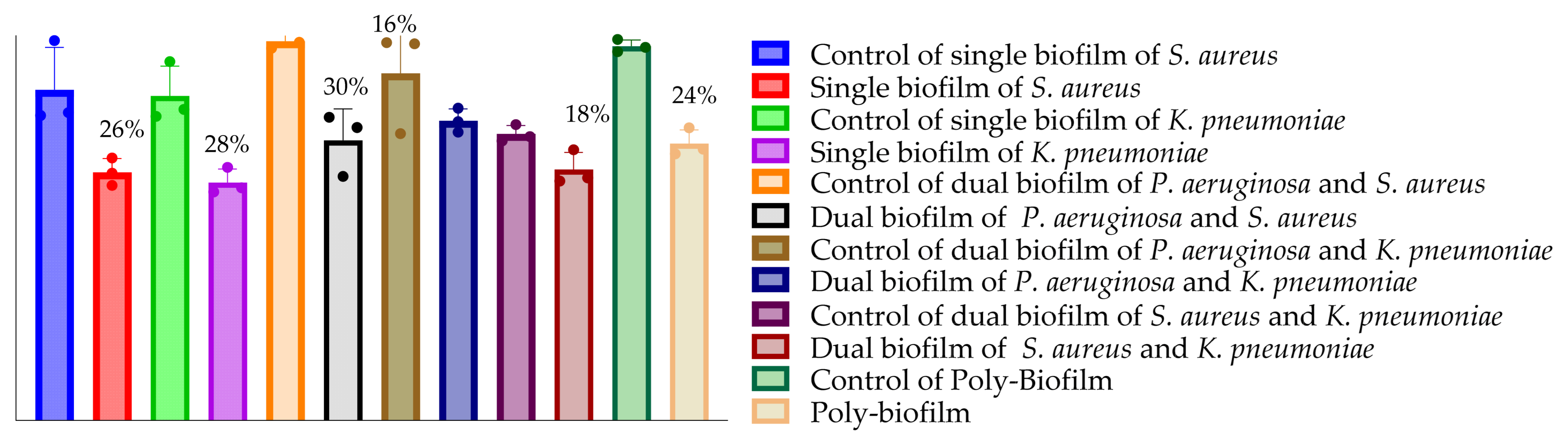 Antibiotics 15 00537 g002 Antibiotics 15 00537 g002