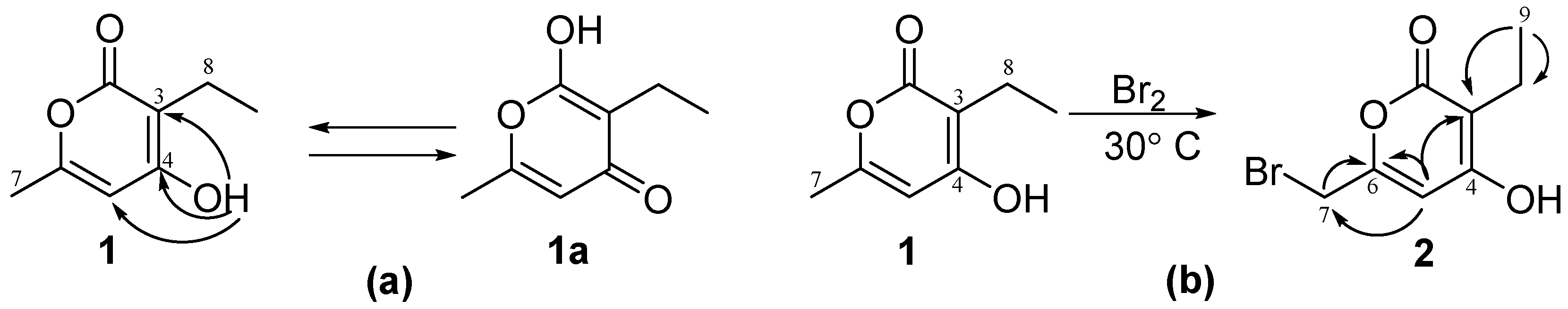 Antibiotics 15 00554 g001 Antibiotics 15 00554 g001