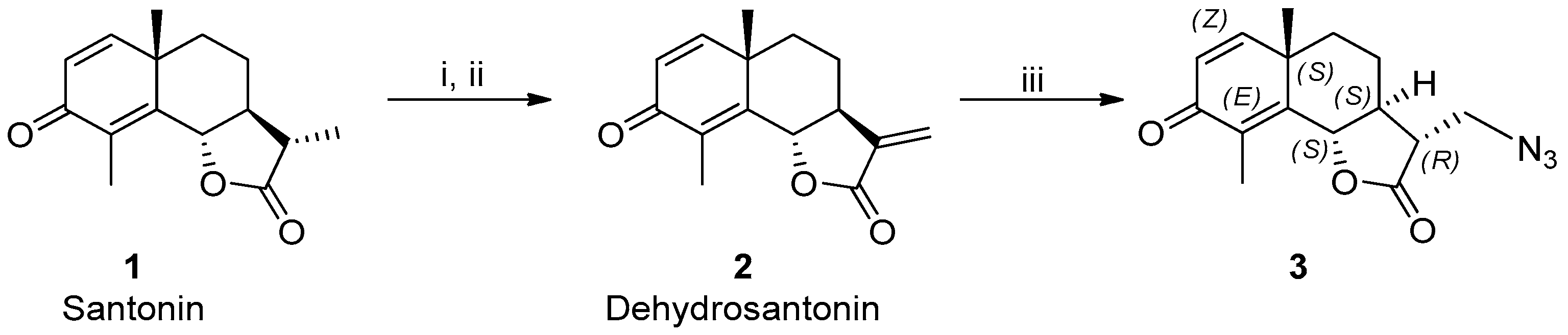 Antibiotics 15 00611 sch001 Antibiotics 15 00611 sch001