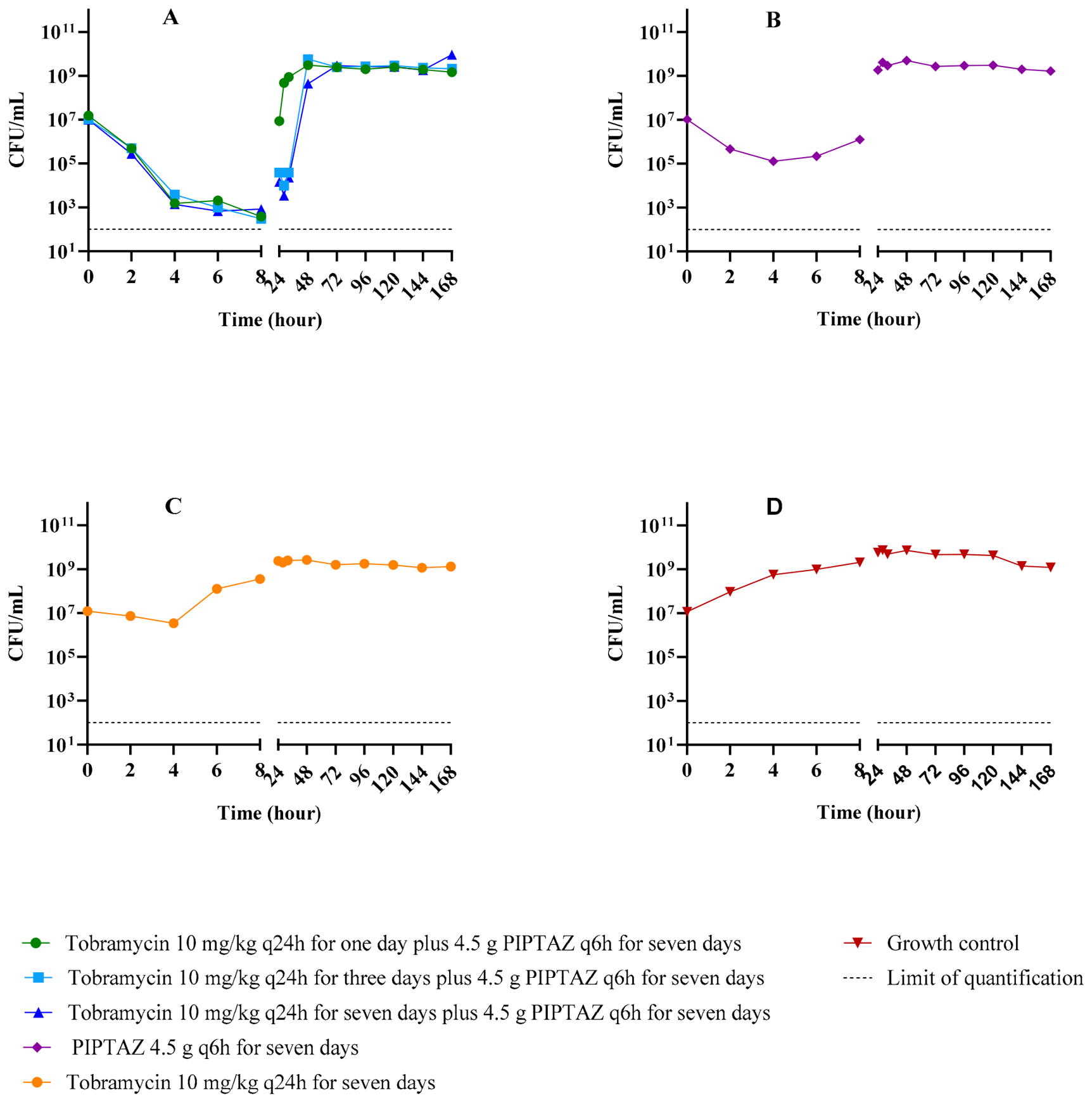 Antibiotics 15 00685 g004 Antibiotics 15 00685 g004