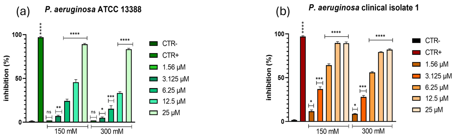 Antibiotics 15 00711 g013a Antibiotics 15 00711 g013a