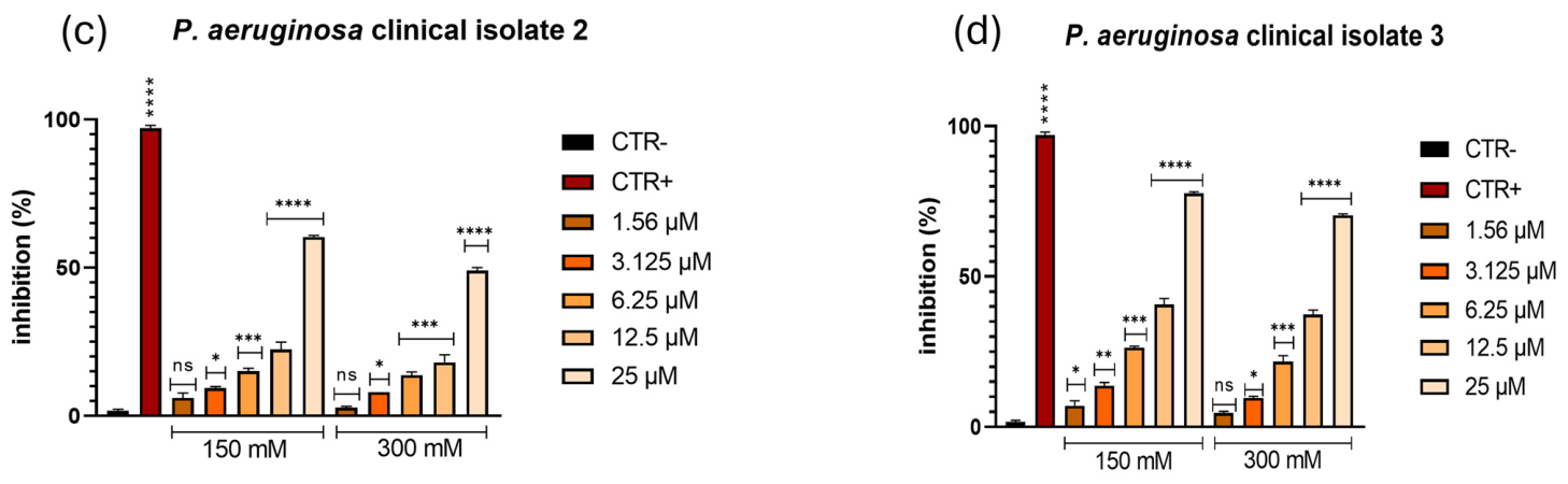 Antibiotics 15 00711 g013b Antibiotics 15 00711 g013b