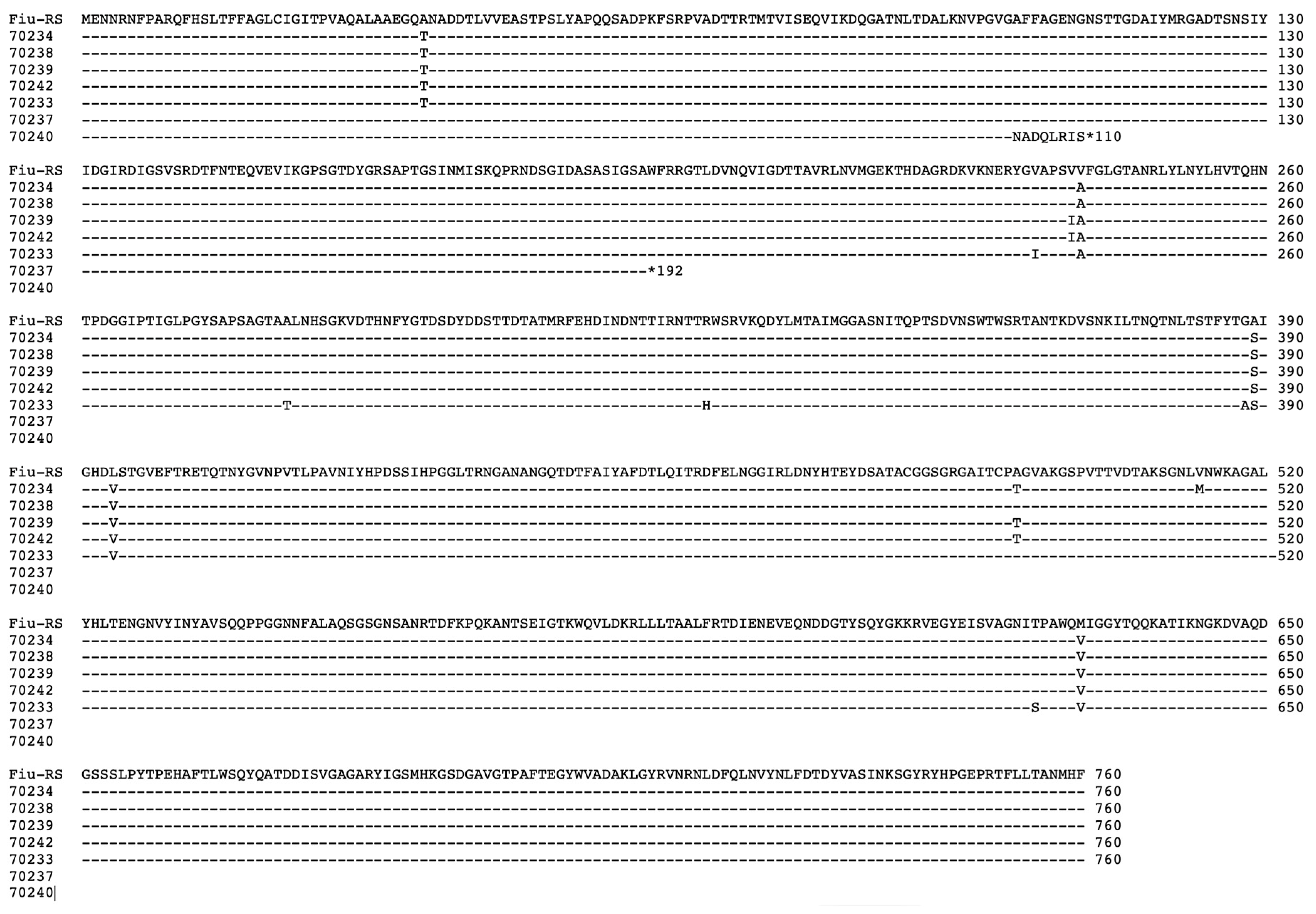 Antibiotics 15 00802 g004 Antibiotics 15 00802 g004