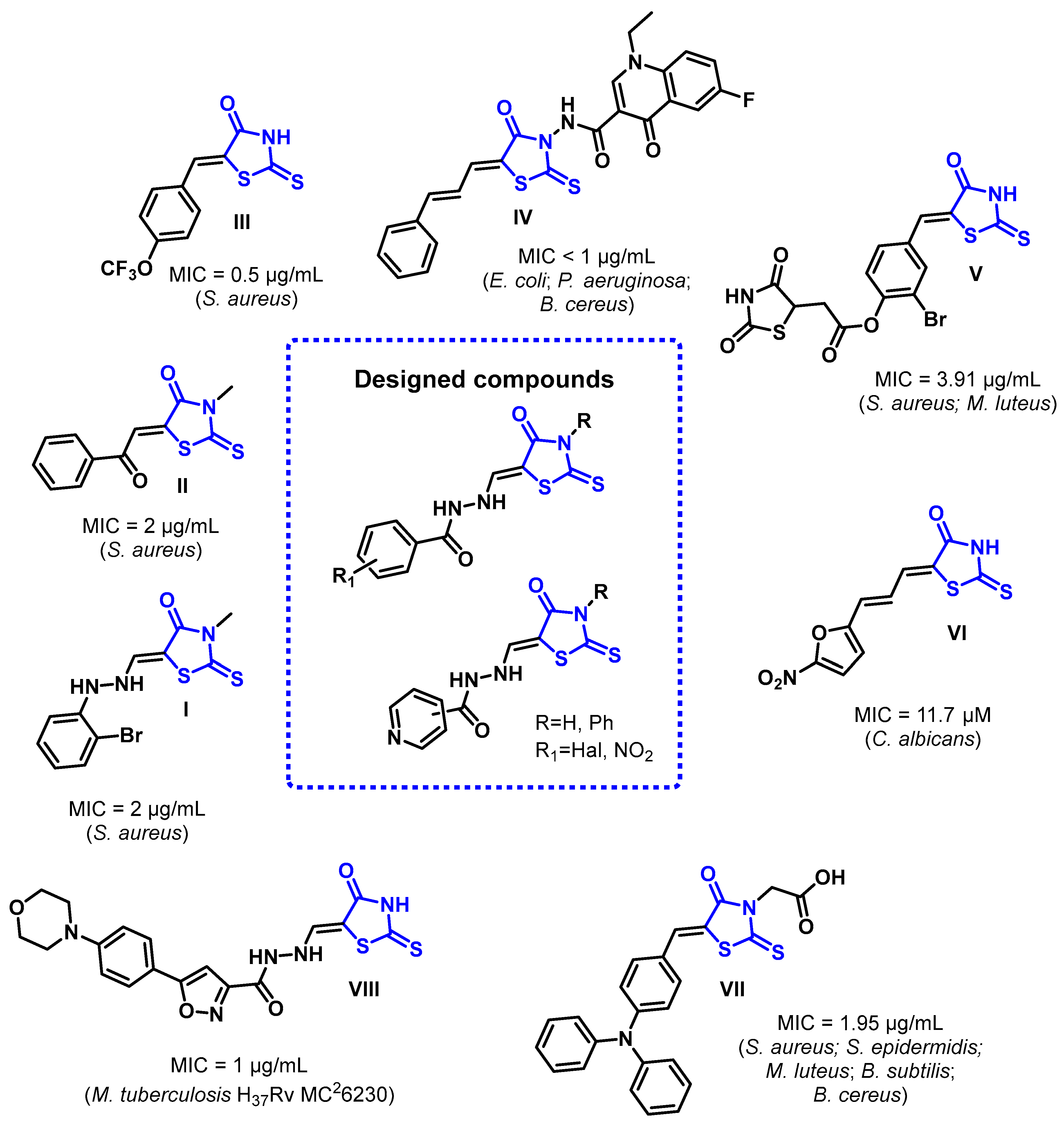 Antibiotics 15 00853 g001 Antibiotics 15 00853 g001