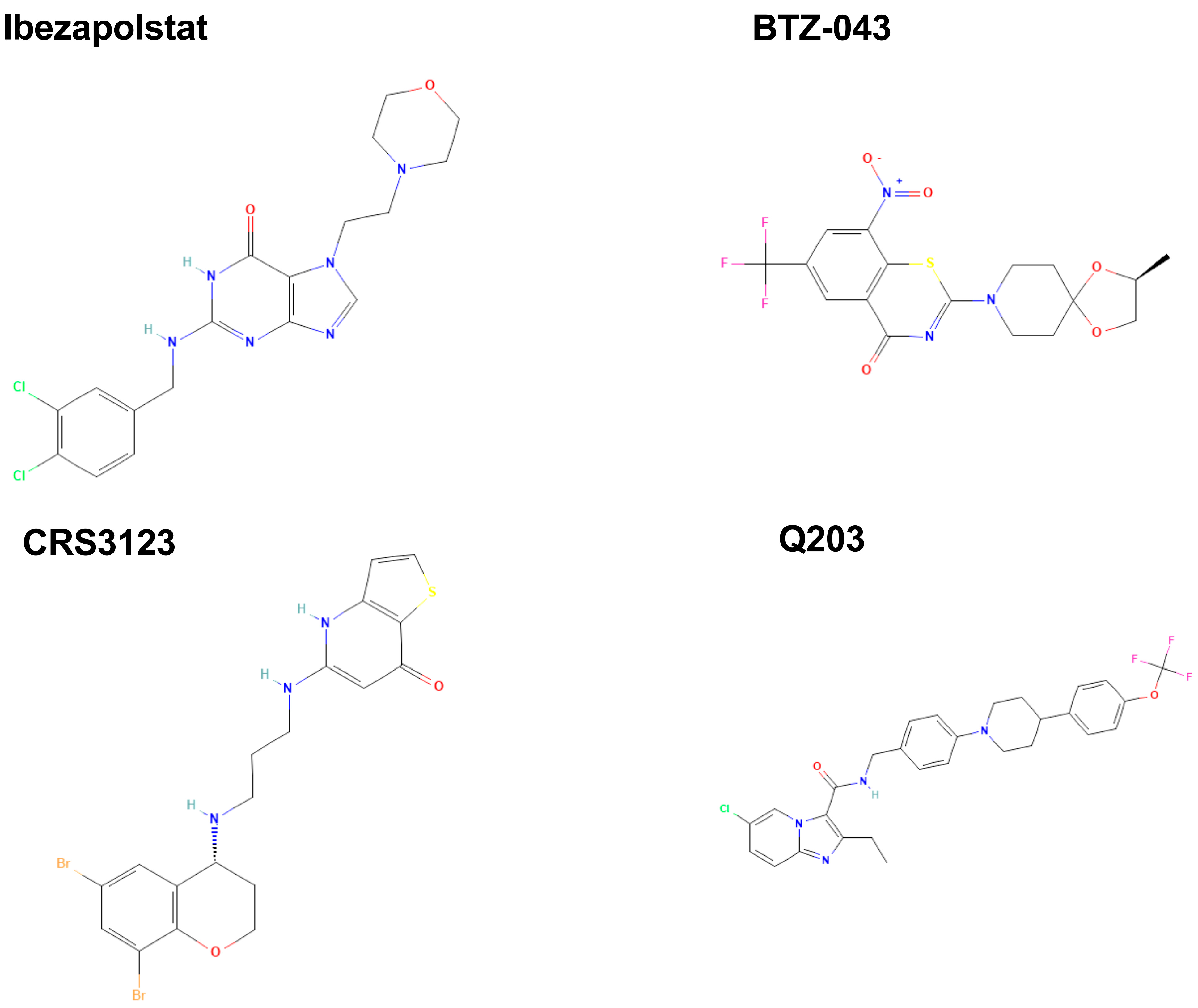 Antibiotics 15 00993 g002 Antibiotics 15 00993 g002