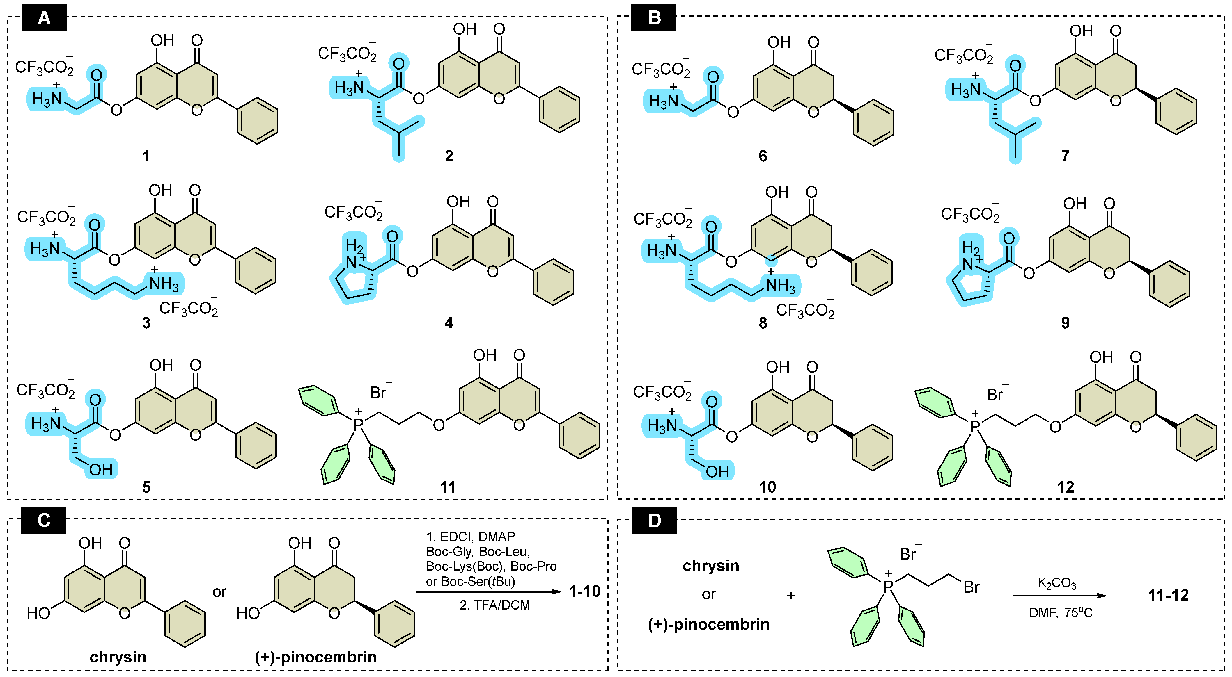 Antibiotics 15 01025 g002 Antibiotics 15 01025 g002