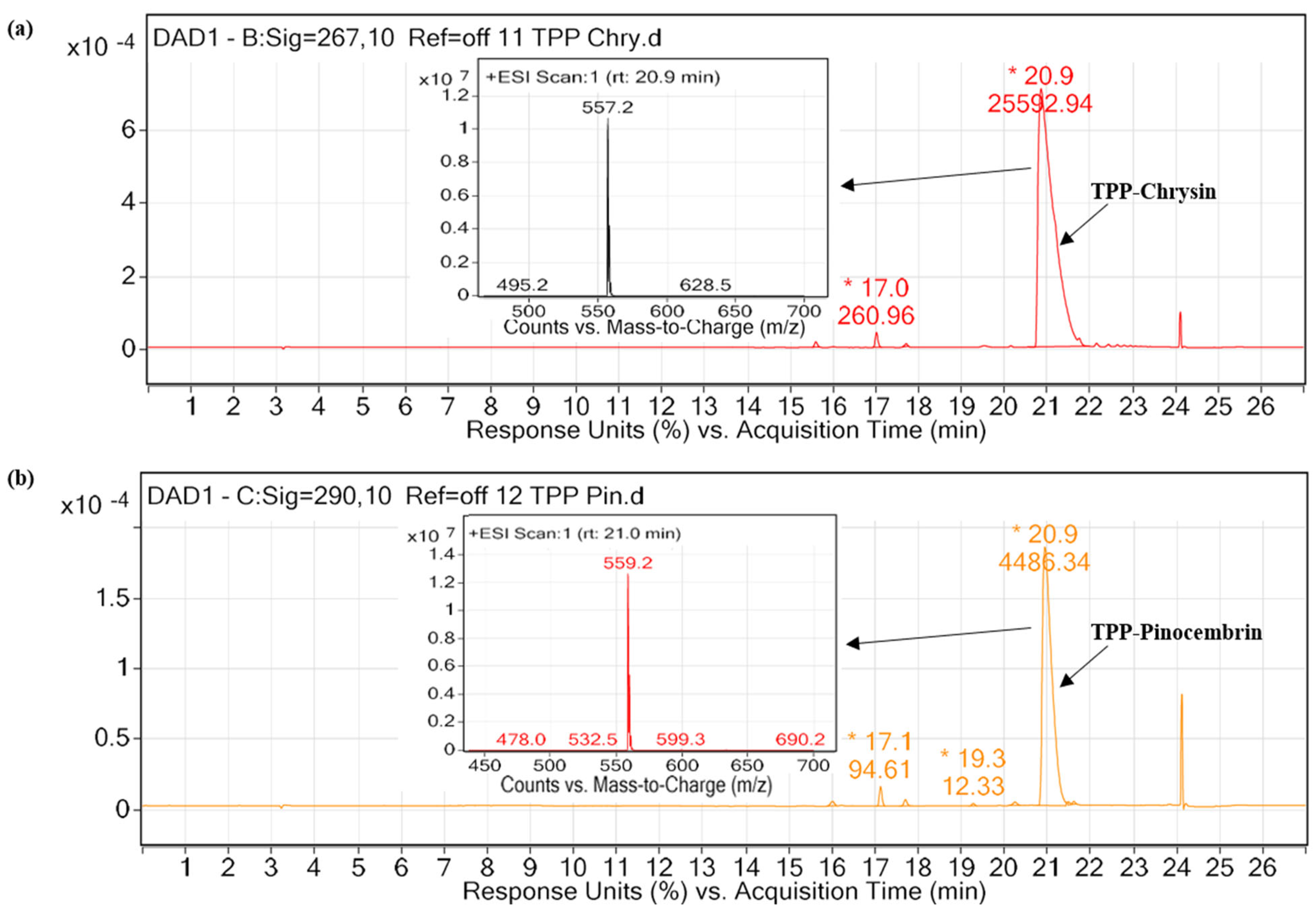 Antibiotics 15 01025 g003 Antibiotics 15 01025 g003