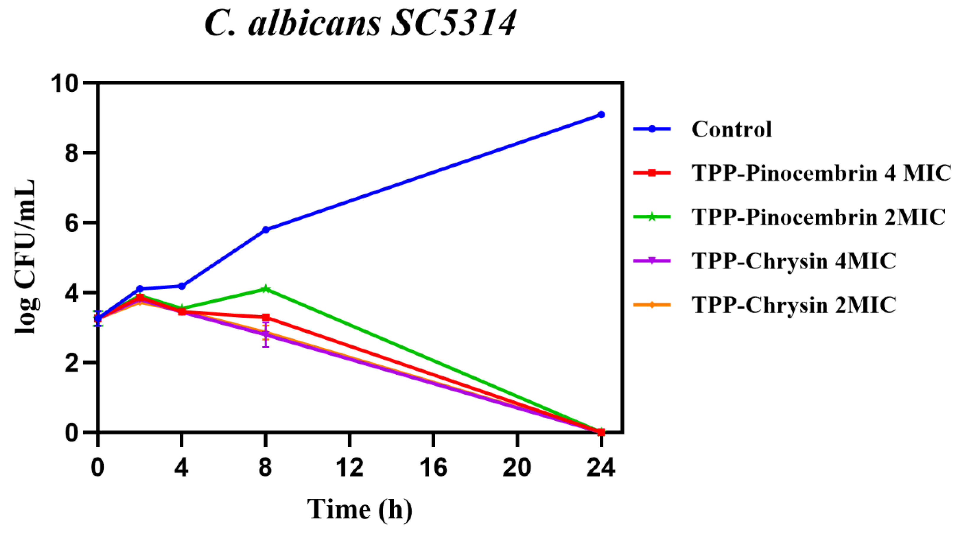 Antibiotics 15 01025 g004 Antibiotics 15 01025 g004
