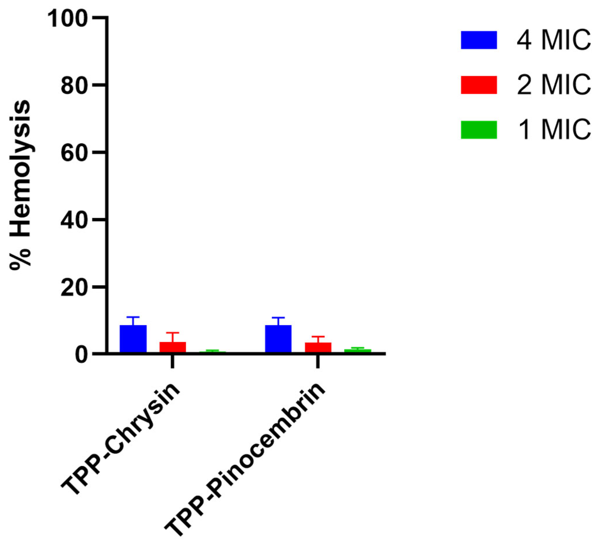 Antibiotics 15 01025 g008 Antibiotics 15 01025 g008