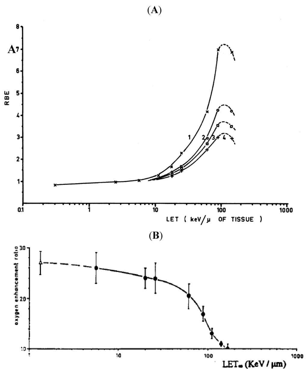 Antibodies 01 00124 g002 1024