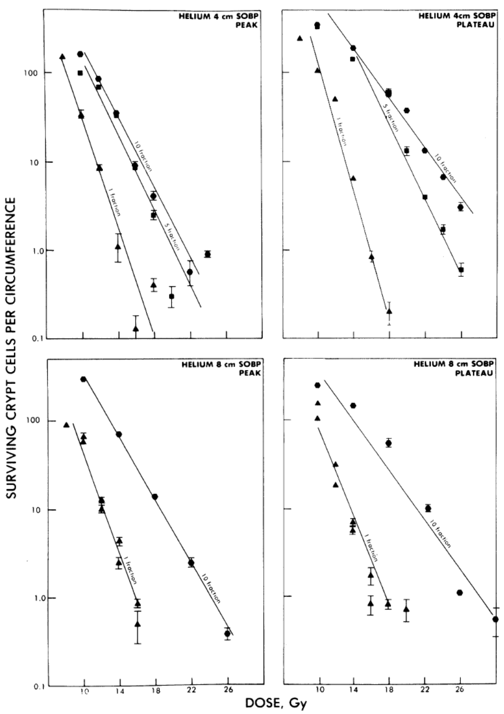 Antibodies 01 00124 g003 1024