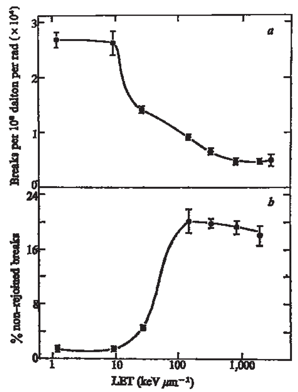 Antibodies 01 00124 g004 1024