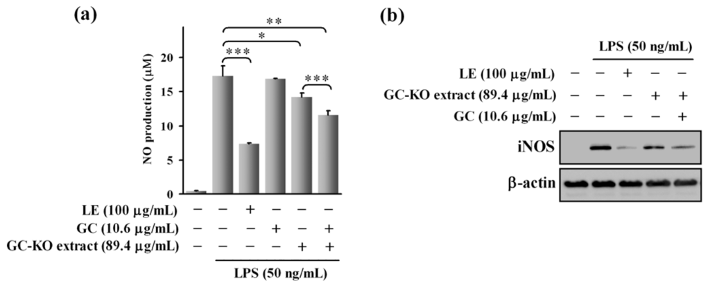 Antibodies 01 00294 g006 1024