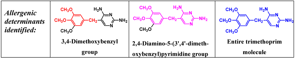 Antibodies 03 00056 g012 1024