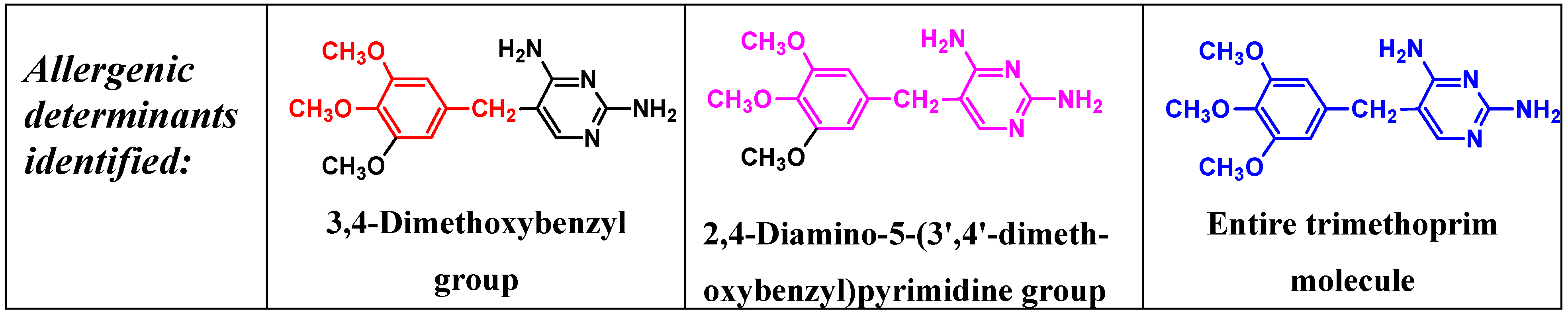 Antibodies 03 00056 g012