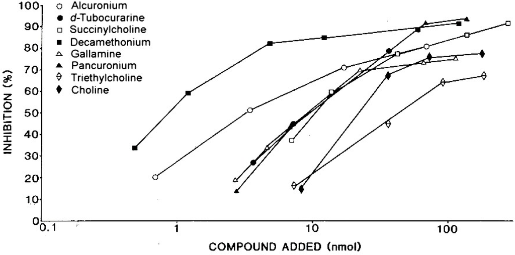 Antibodies 03 00056 g014 1024