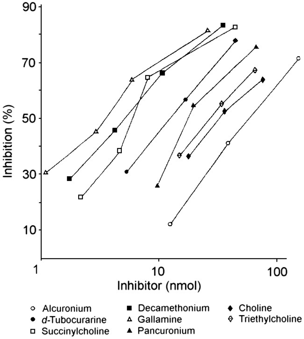 Antibodies 03 00056 g015 1024