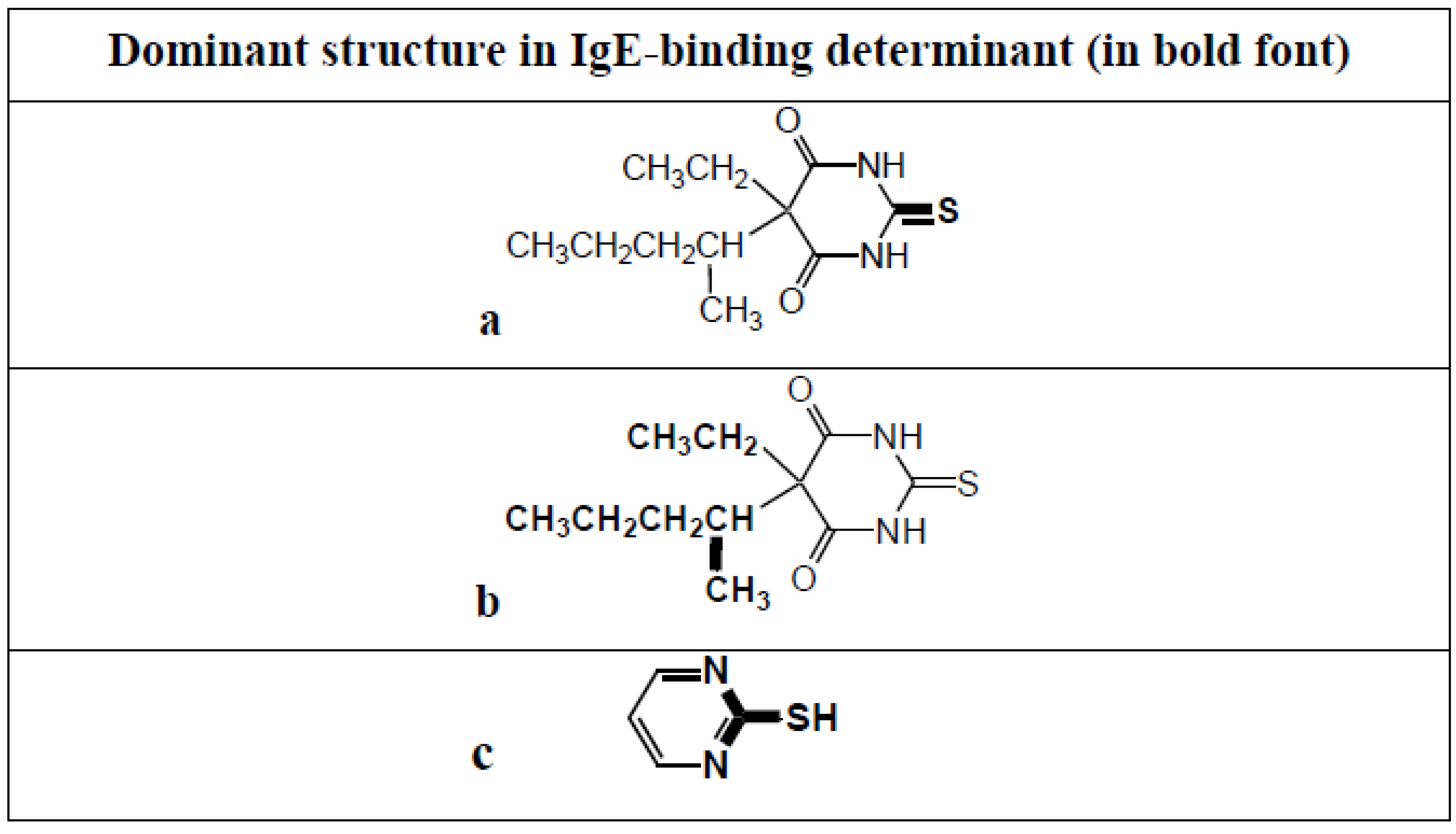 Antibodies 03 00056 g018