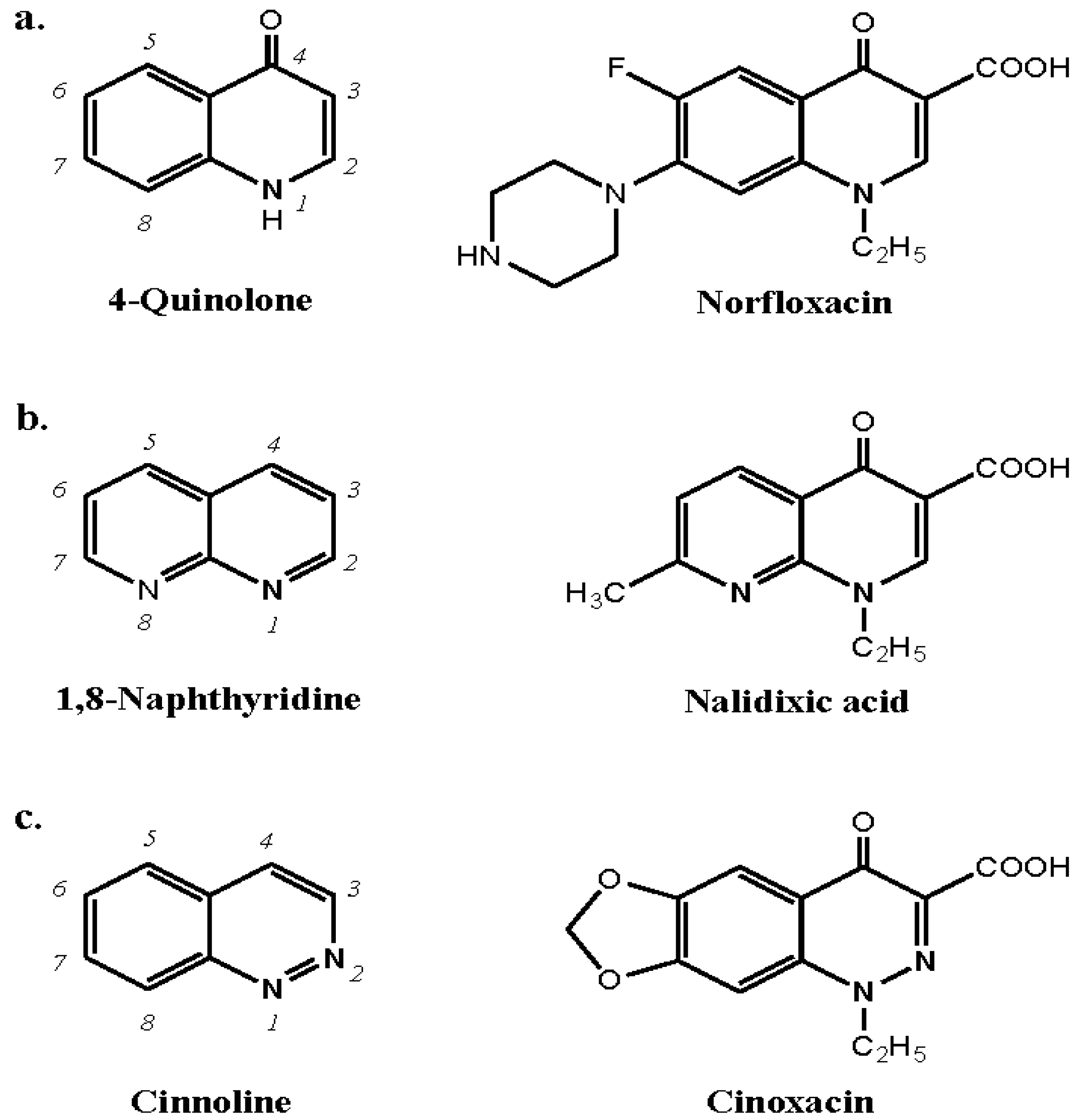 Antibodies 03 00056 g019
