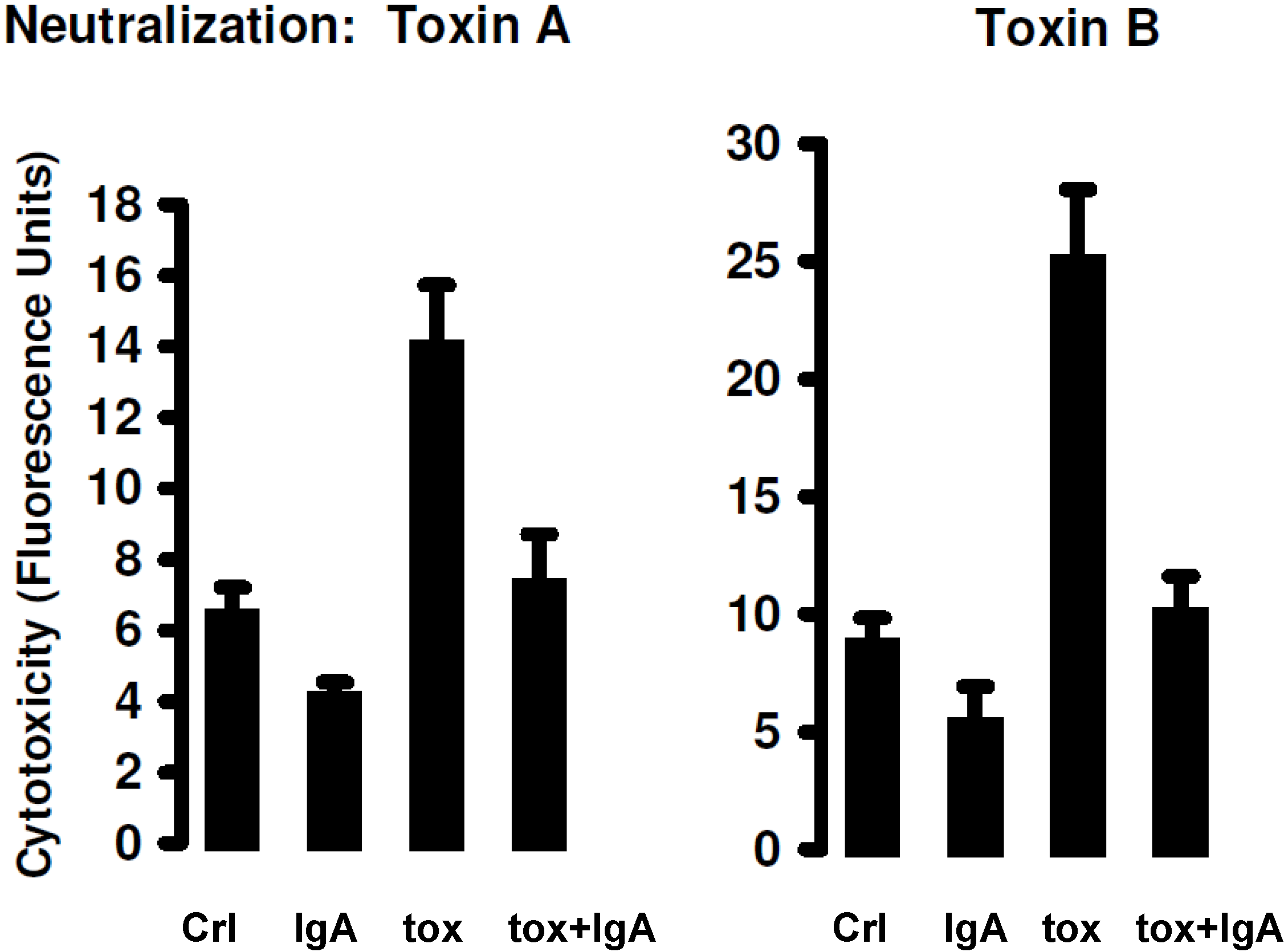 Antibodies 03 00272 g004