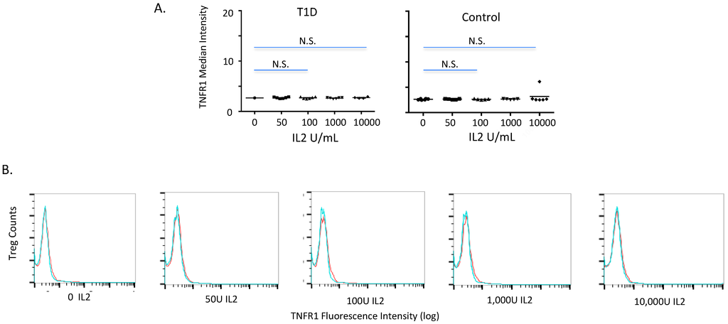 Antibodies 04 00034 g002 1024
