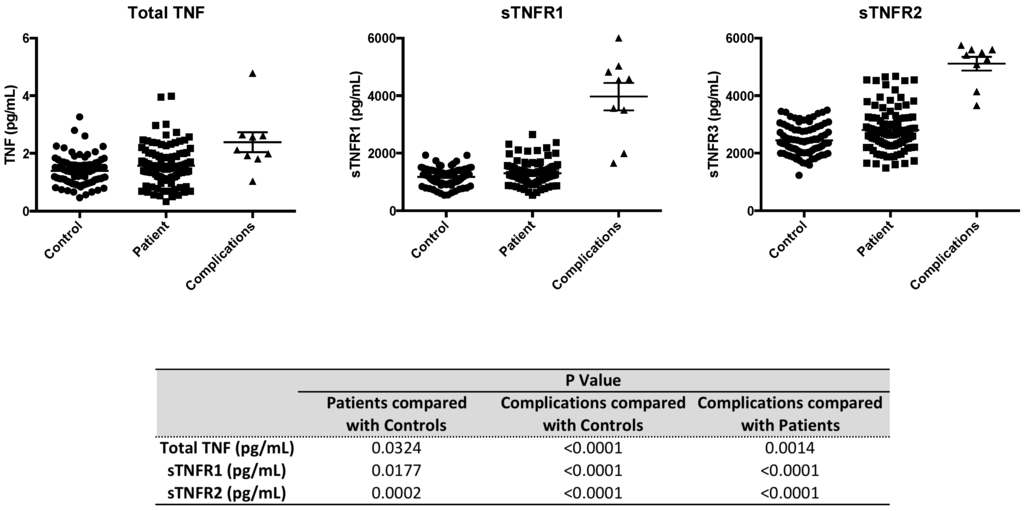 Antibodies 04 00034 g004 1024