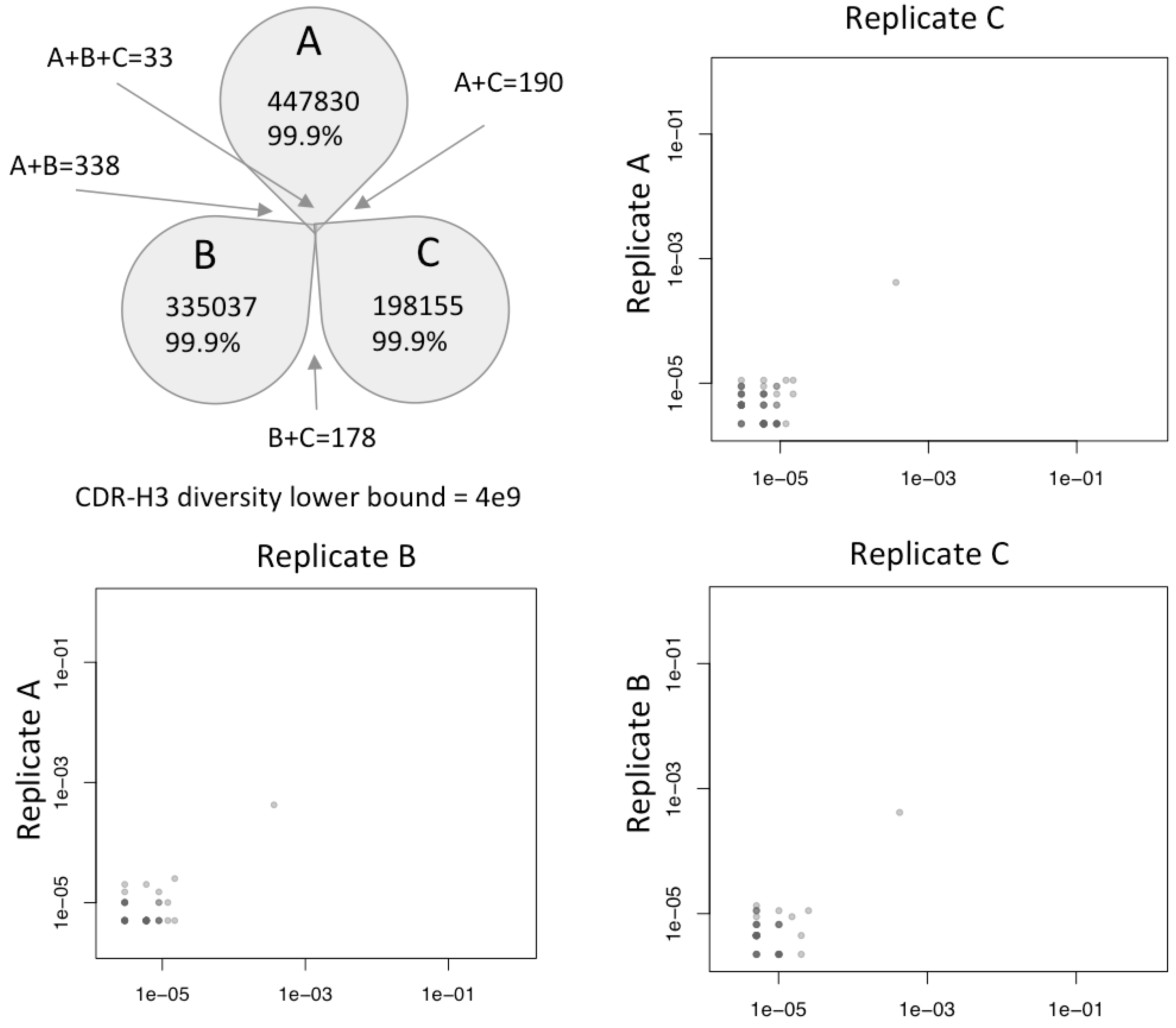 Antibodies 04 00088 g006
