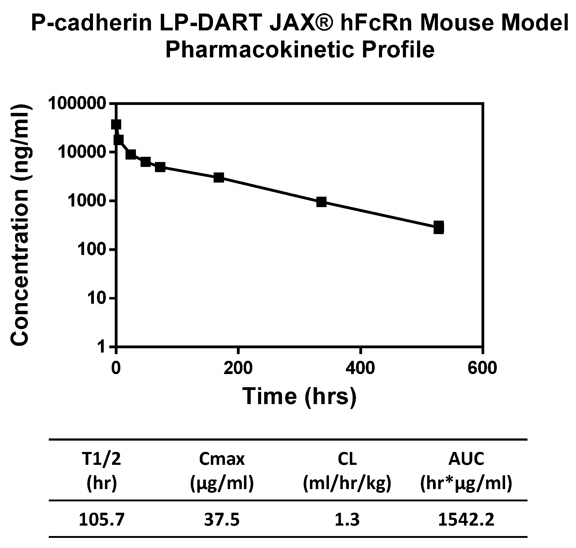 Antibodies 05 00006 g008