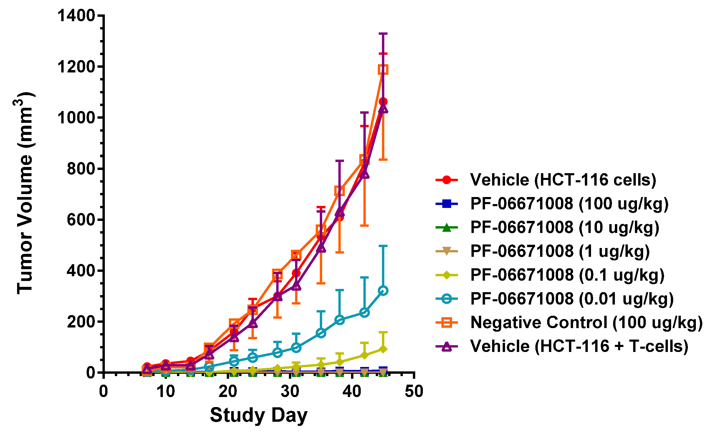 Antibodies 05 00006 g009