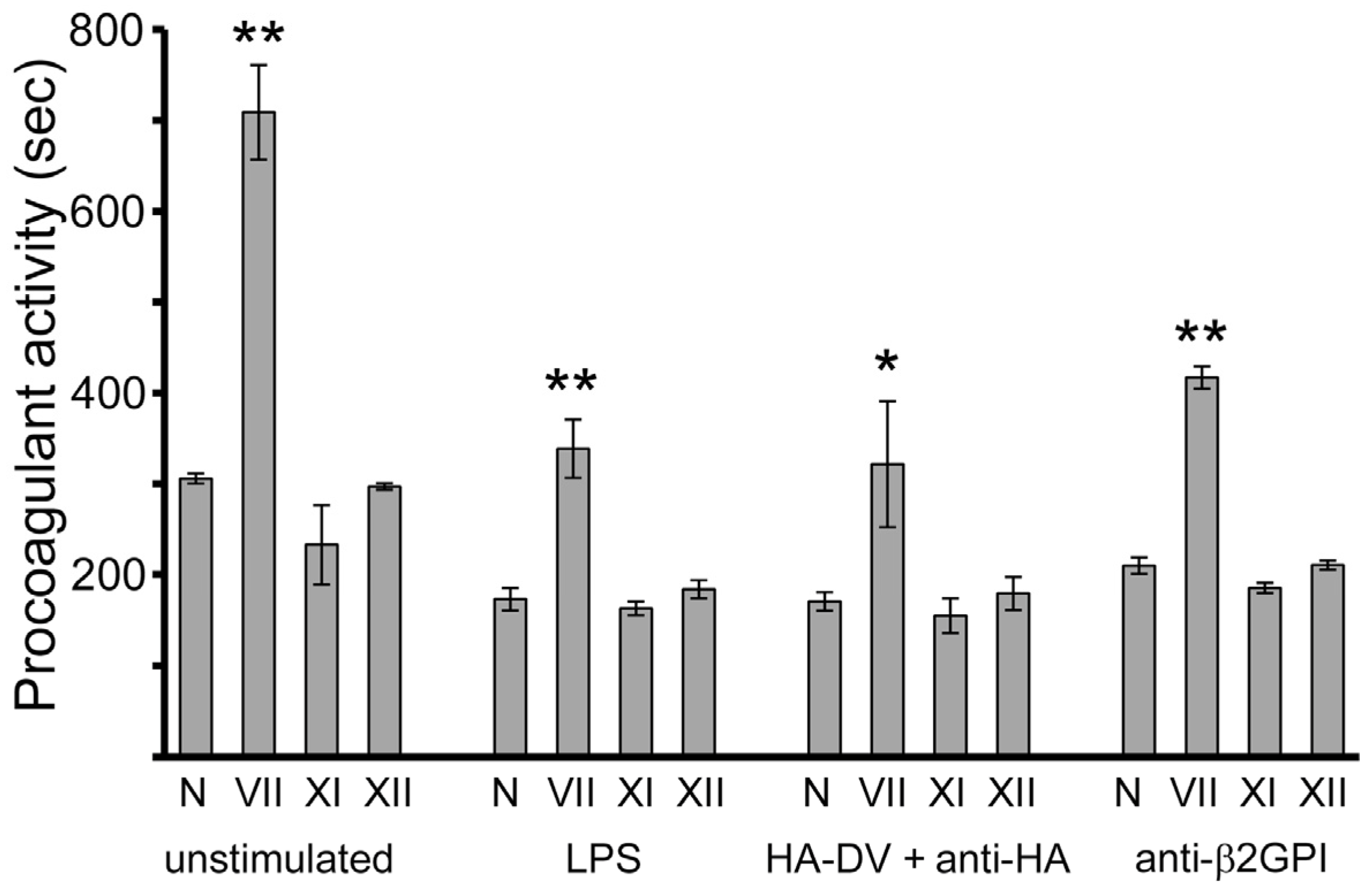 Antibodies 06 00008 g002