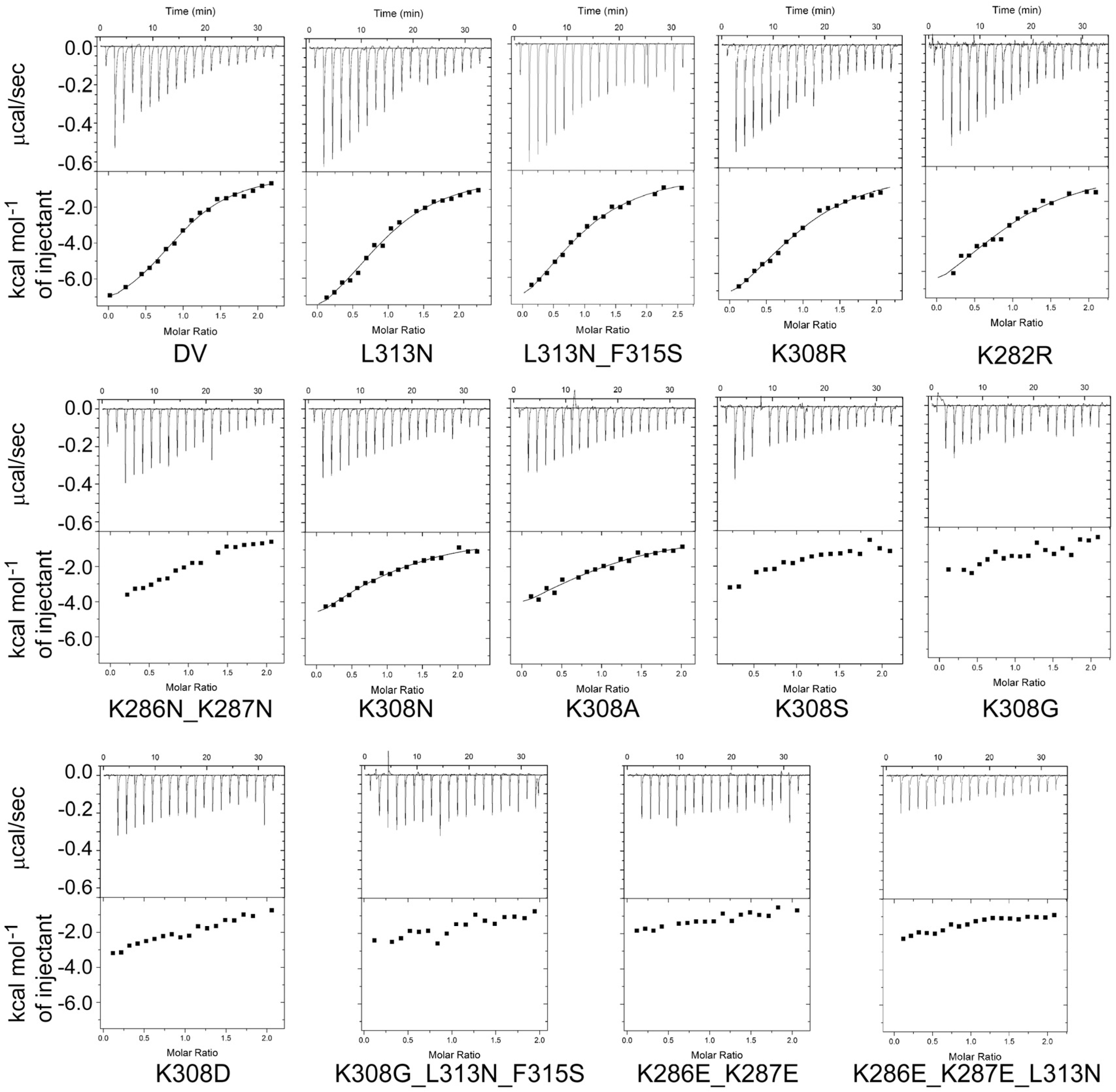 Antibodies 06 00008 g005