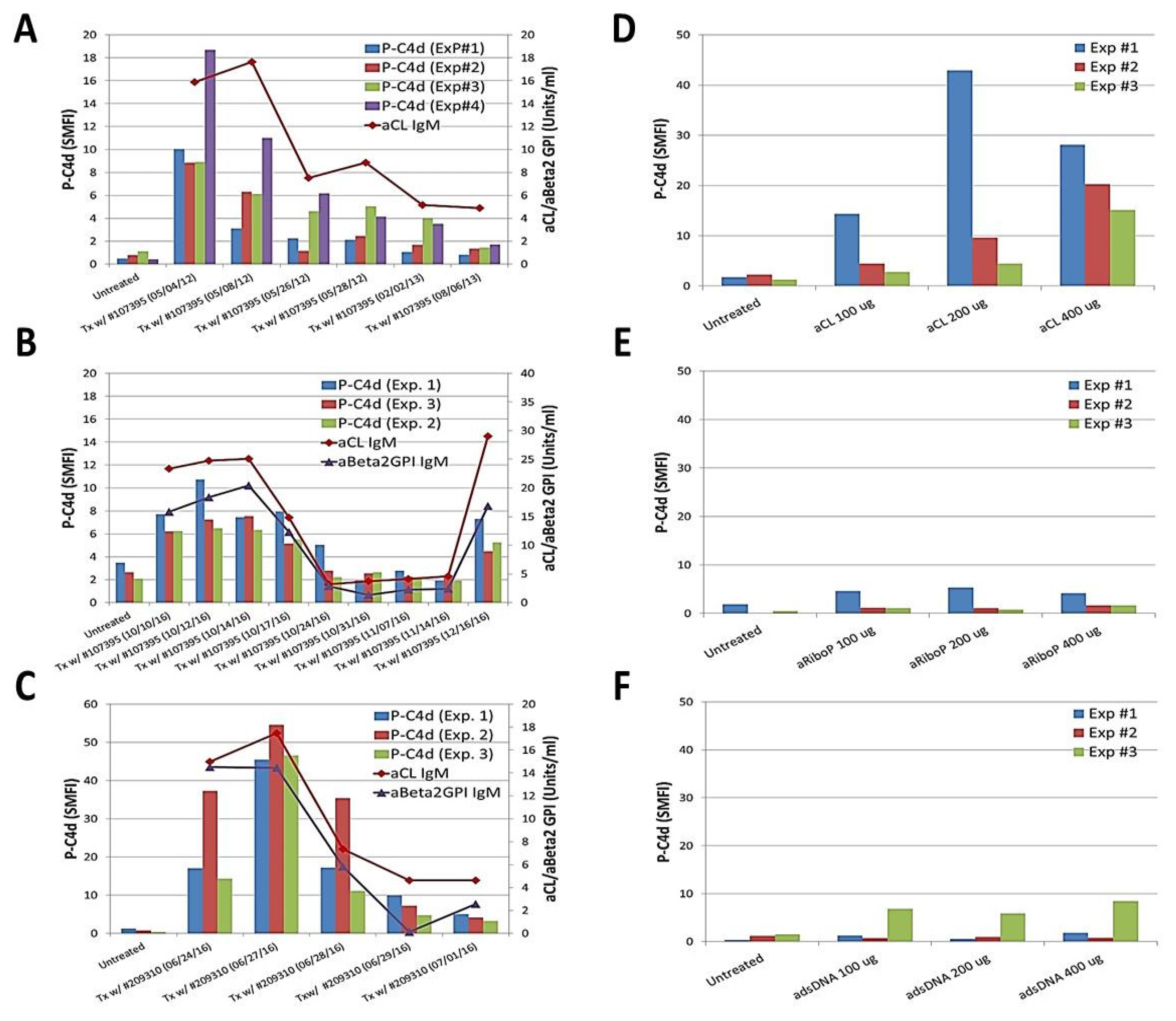 Antibodies 06 00009 g002 Antibodies 06 00009 g002