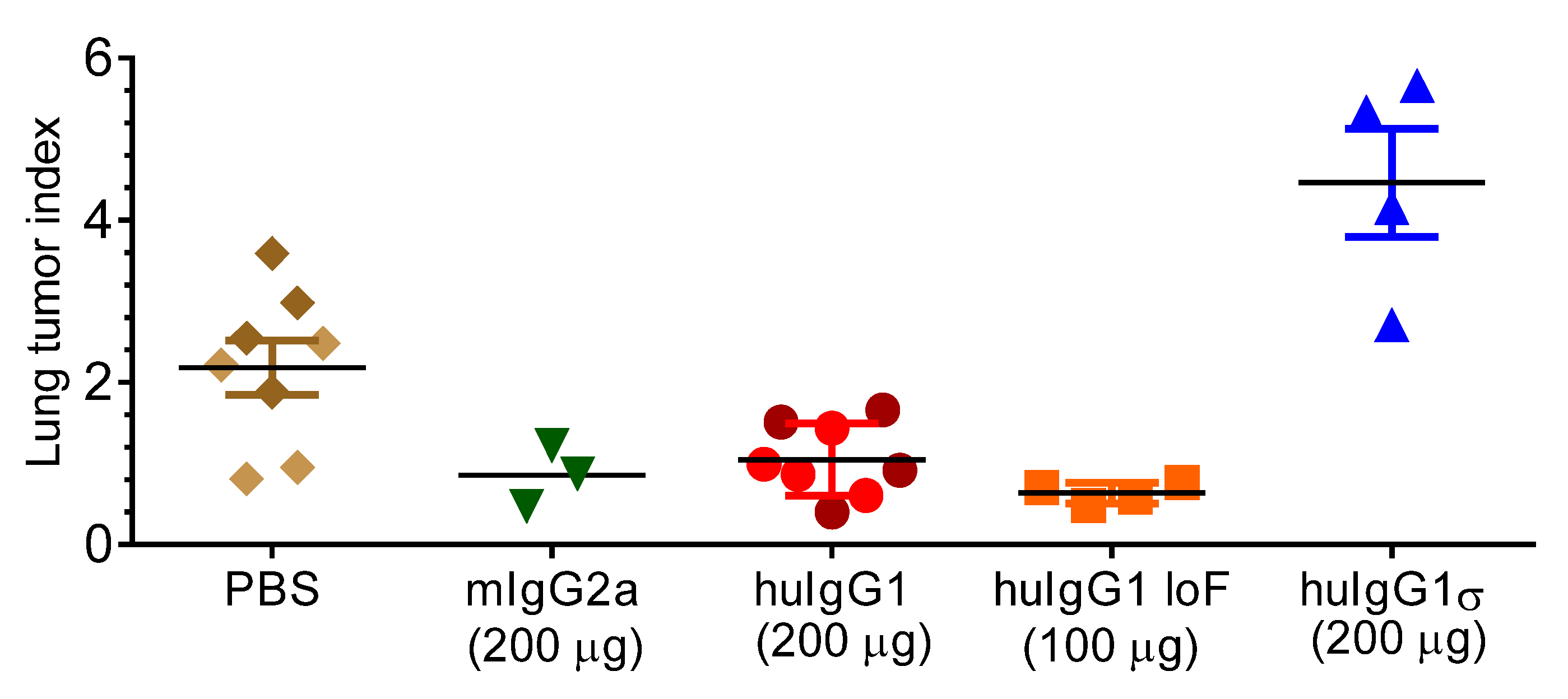 Antibodies 06 00012 g009