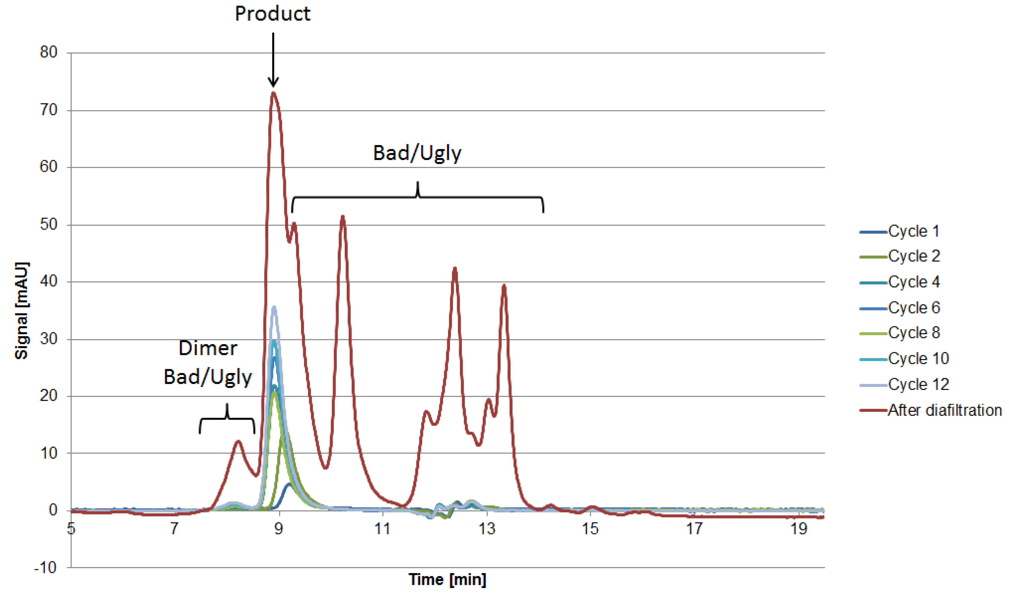 Antibodies 06 00013 g010