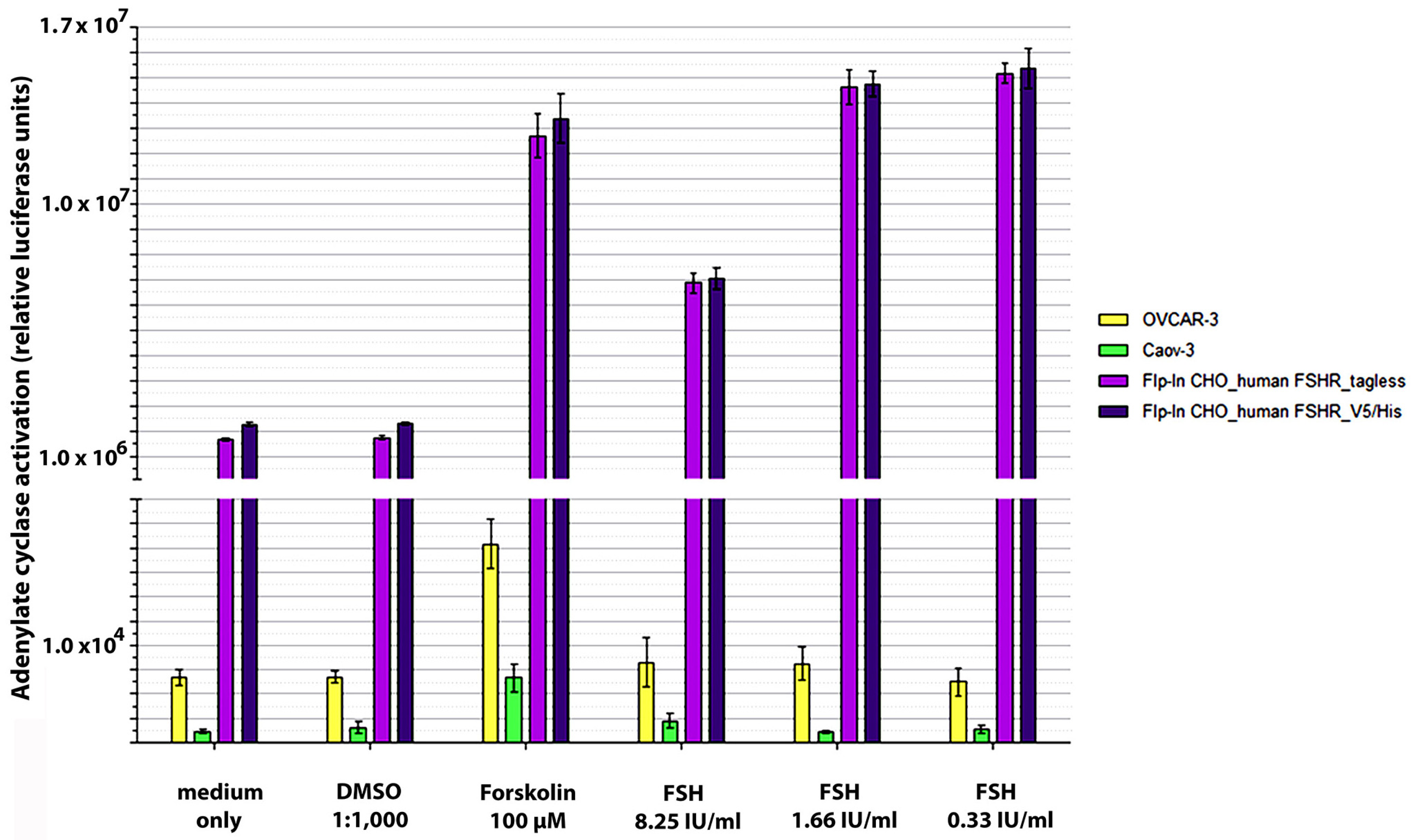 Antibodies 06 00015 g001
