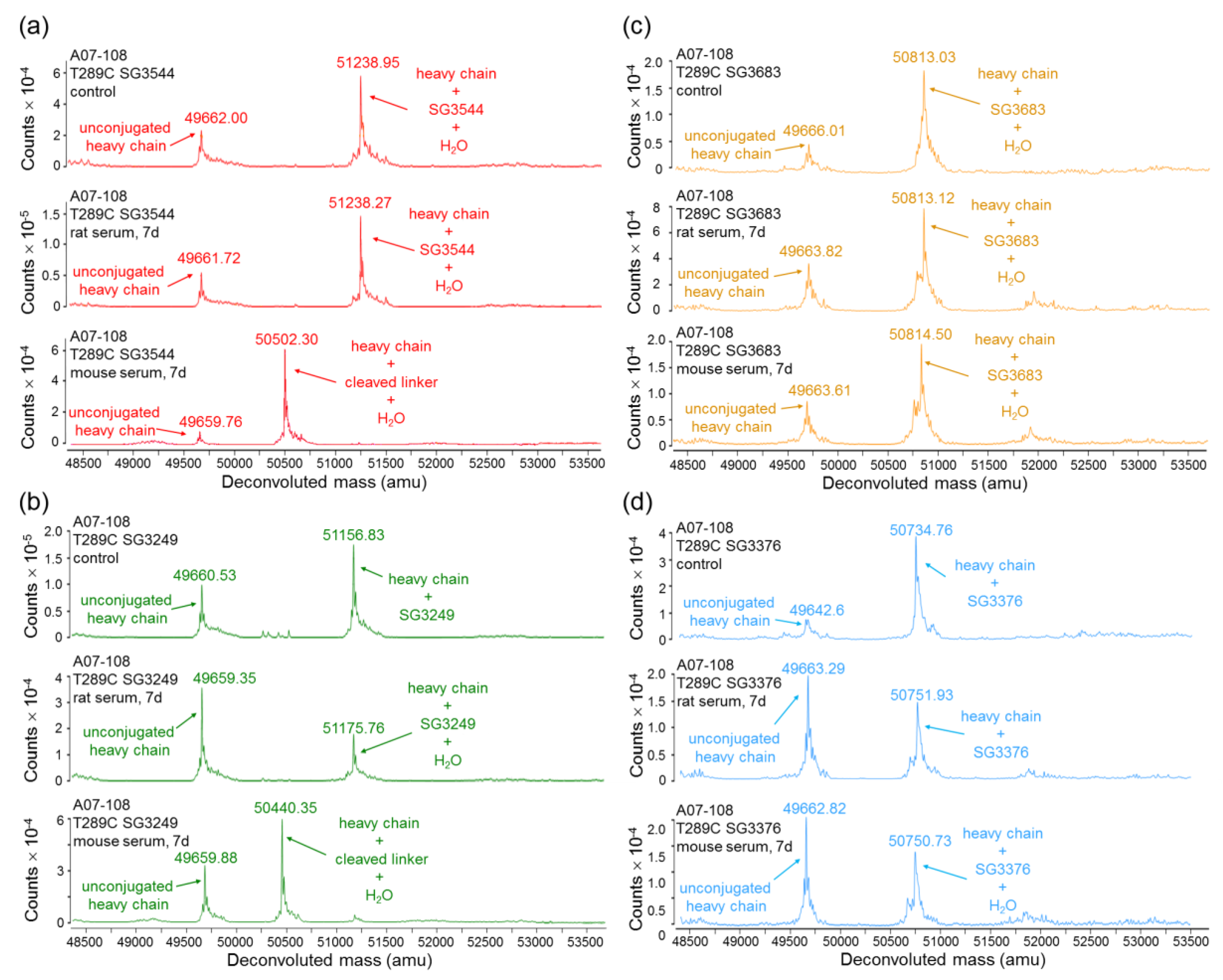 Antibodies 06 00020 g004