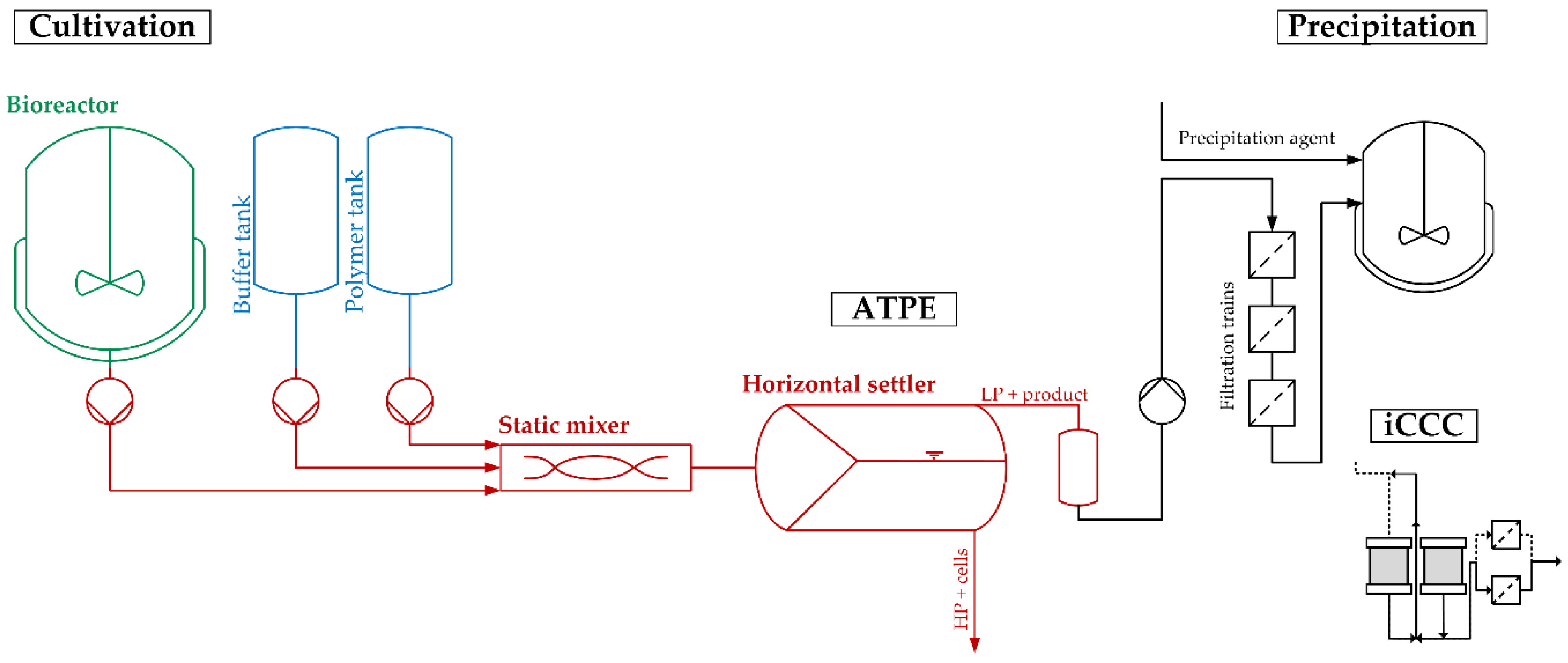 Antibodies 06 00021 g002