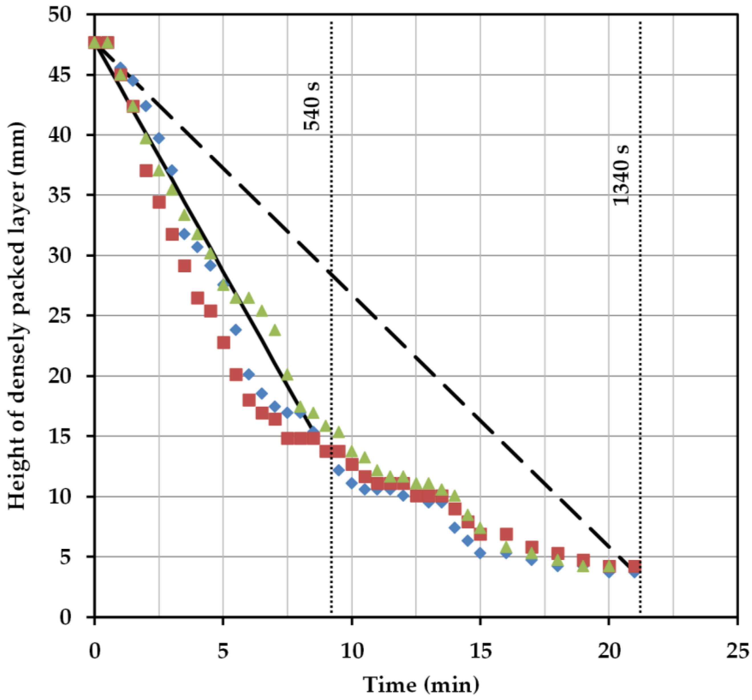 Antibodies 06 00021 g007