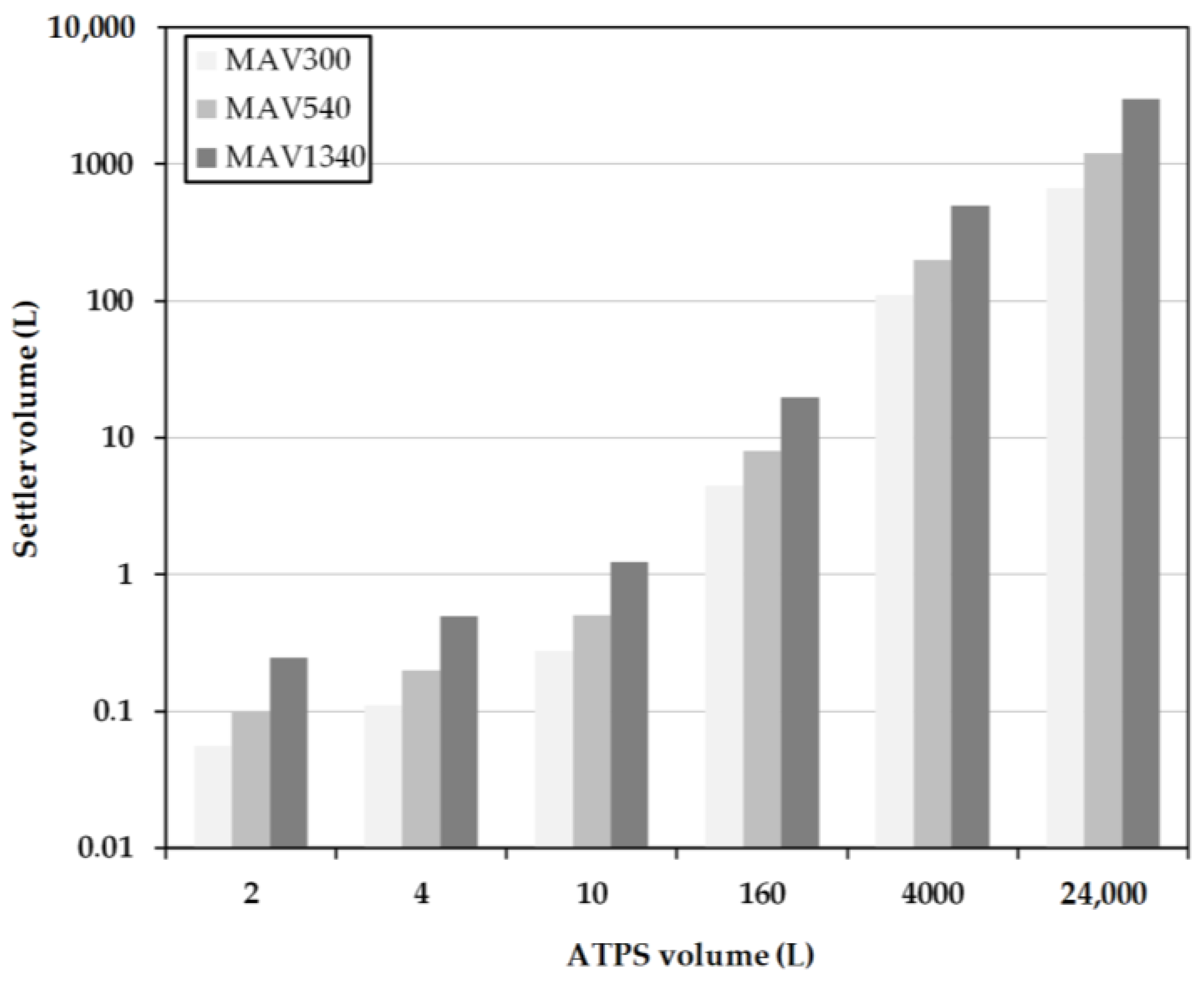 Antibodies 06 00021 g009